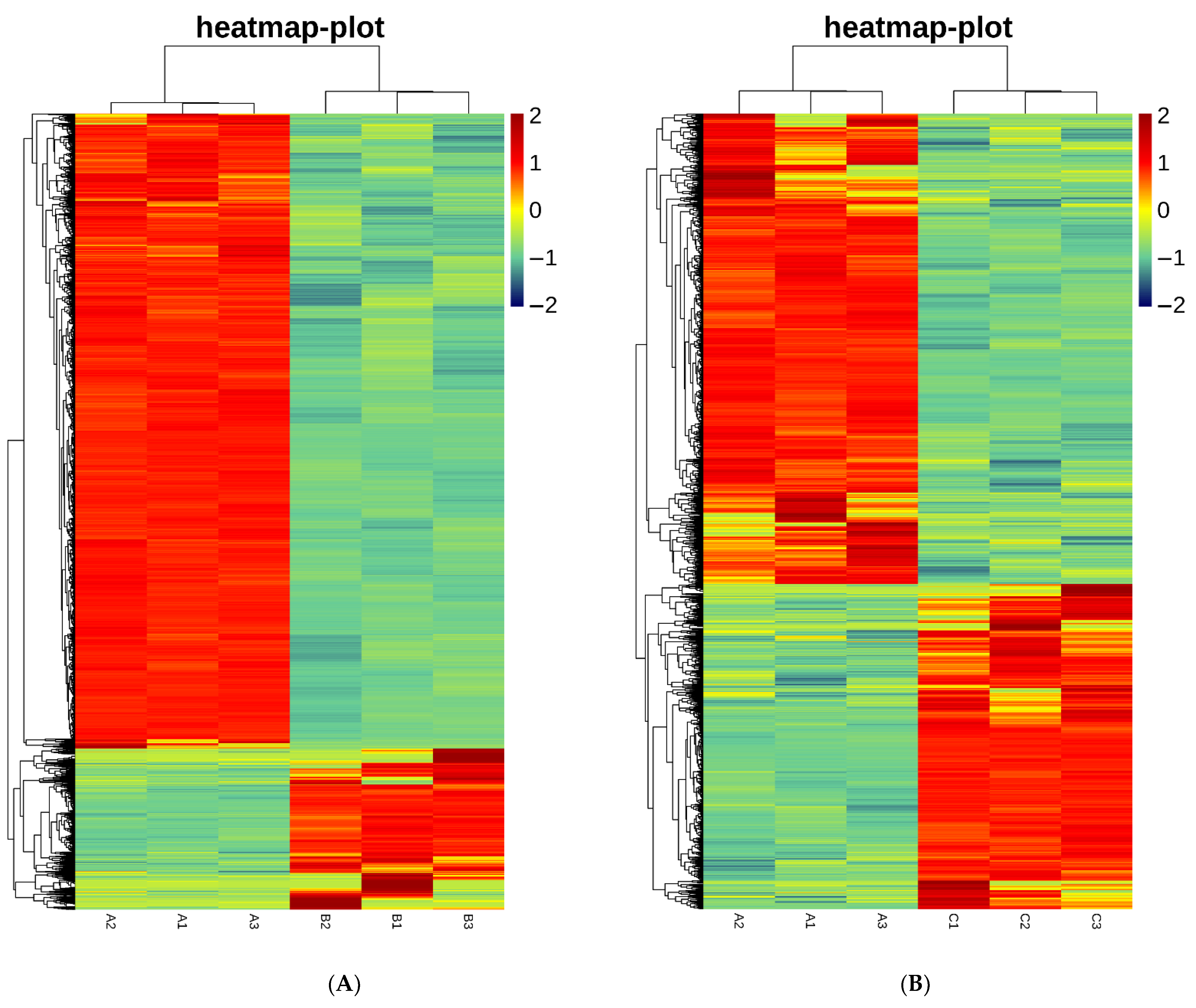 Toxins 14 00829 g007 Toxins 14 00829 g007