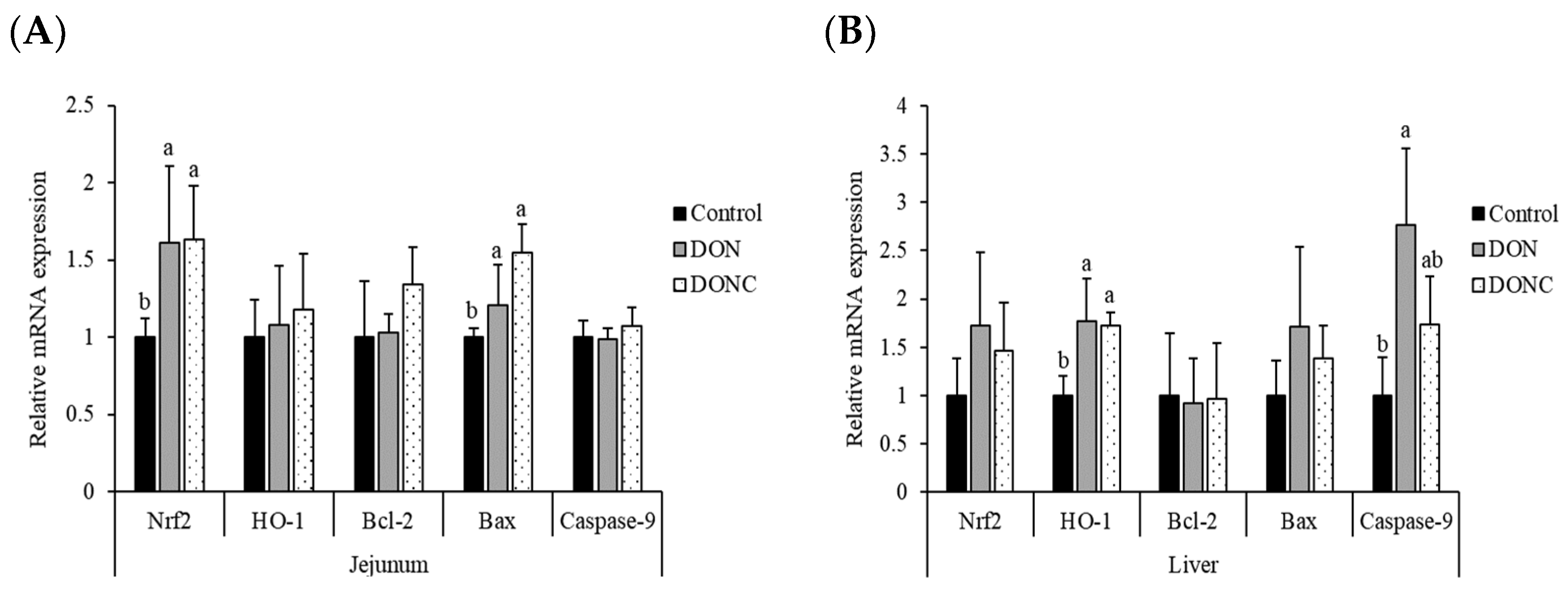 Toxins 14 00830 g001 Toxins 14 00830 g001