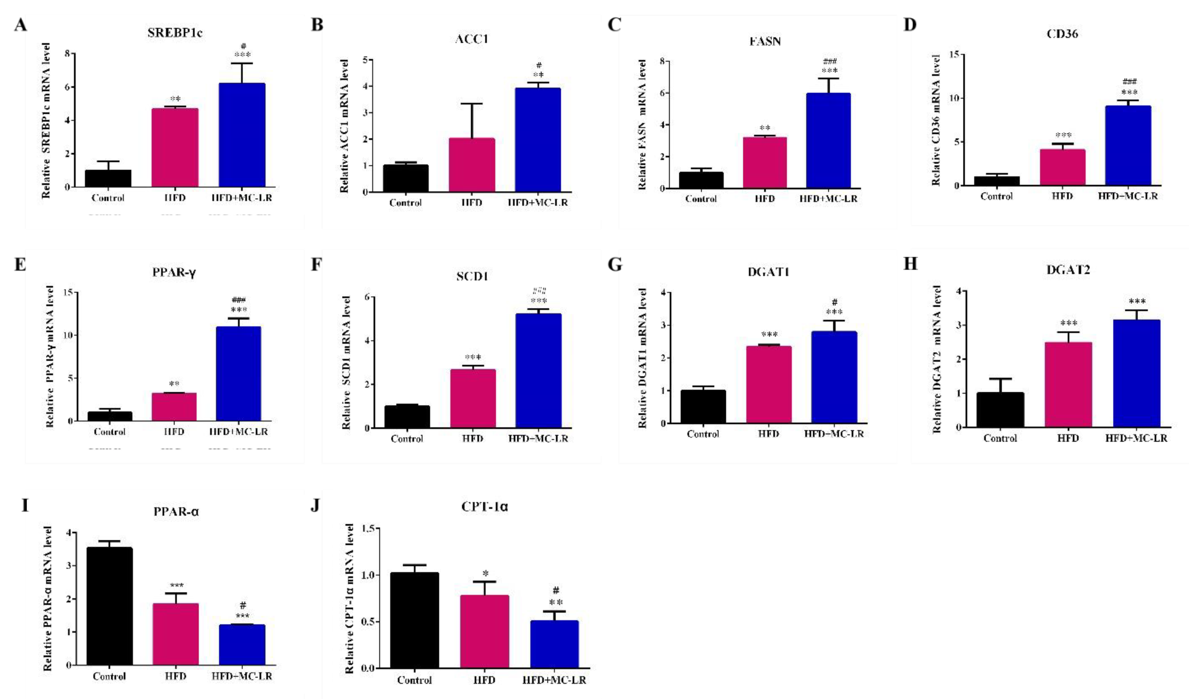 Toxins 14 00833 g006 Toxins 14 00833 g006