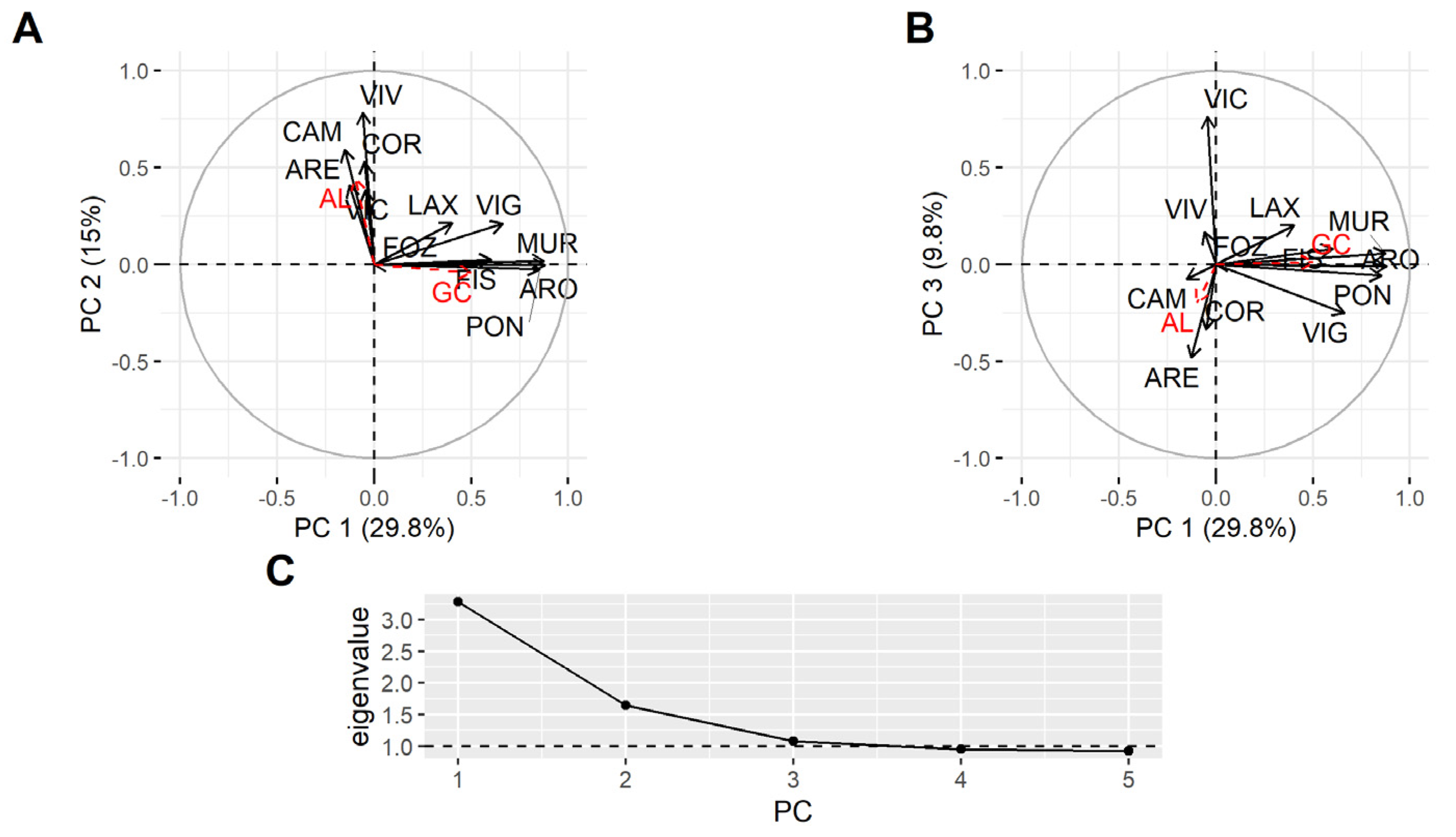Toxins 14 00837 g007 Toxins 14 00837 g007