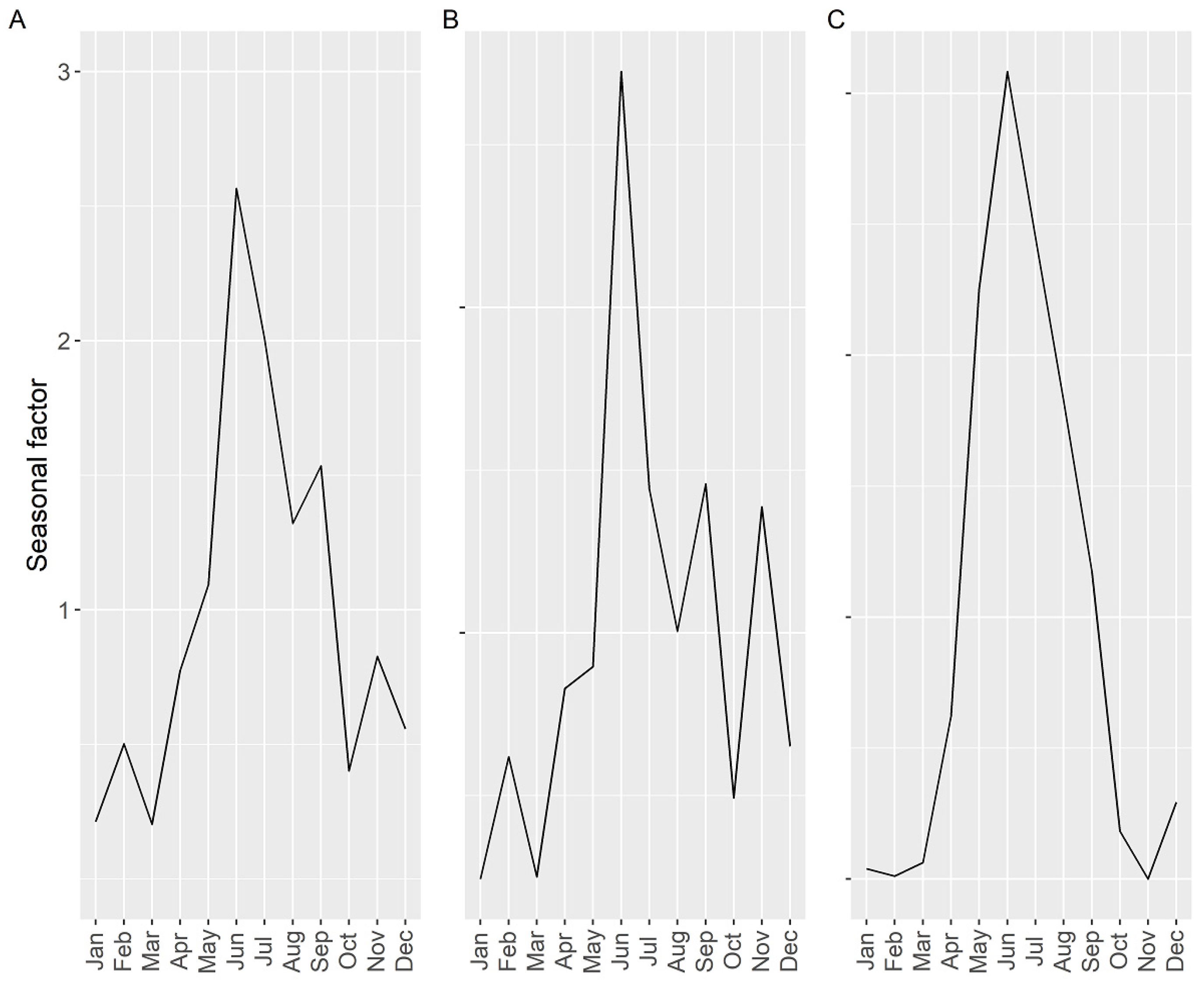 Toxins 14 00837 g010 Toxins 14 00837 g010