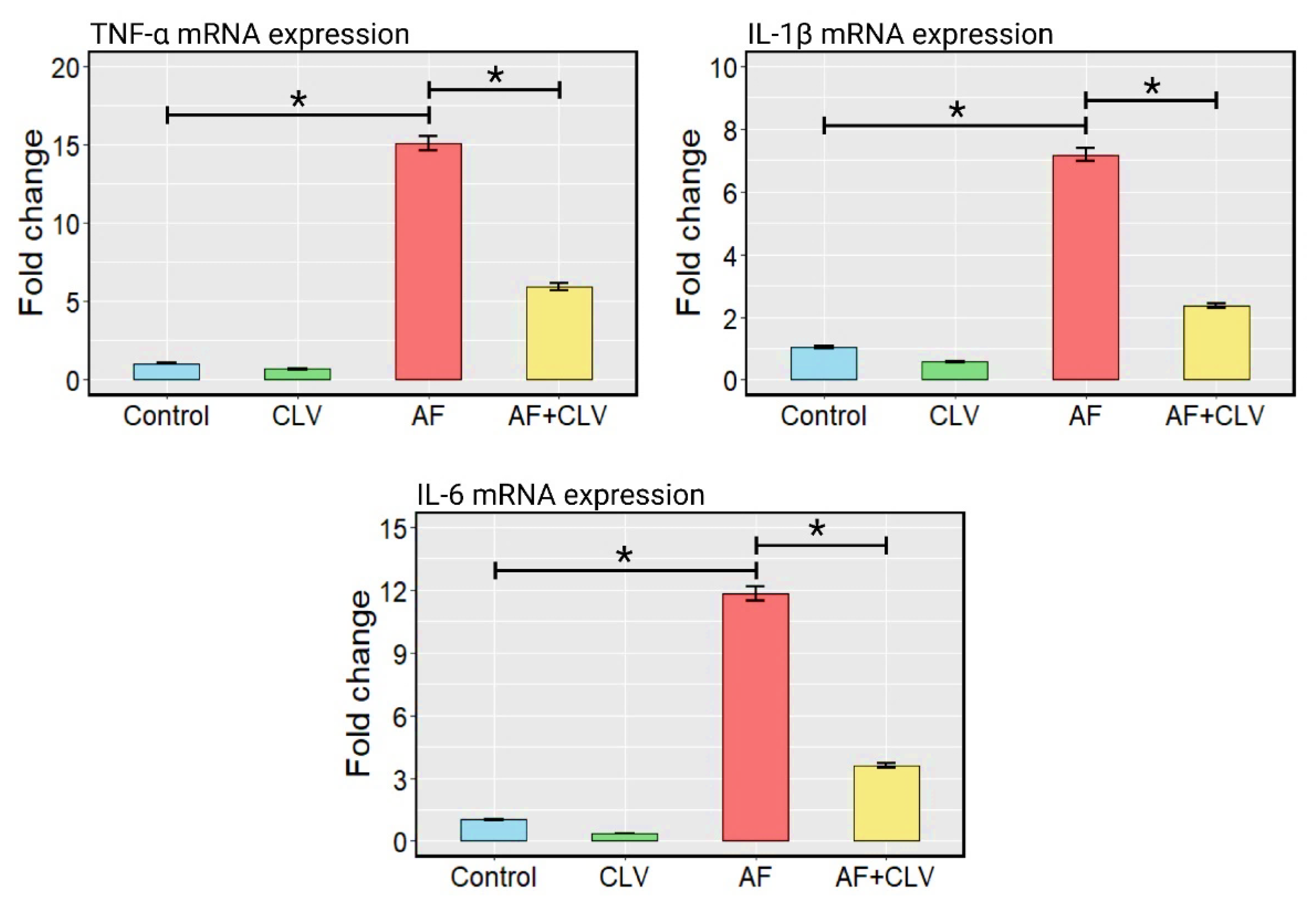 Toxins 14 00843 g003 Toxins 14 00843 g003