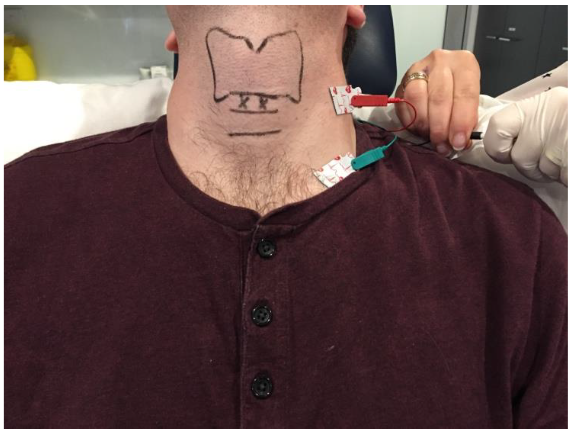 Toxins 14 00844 g002