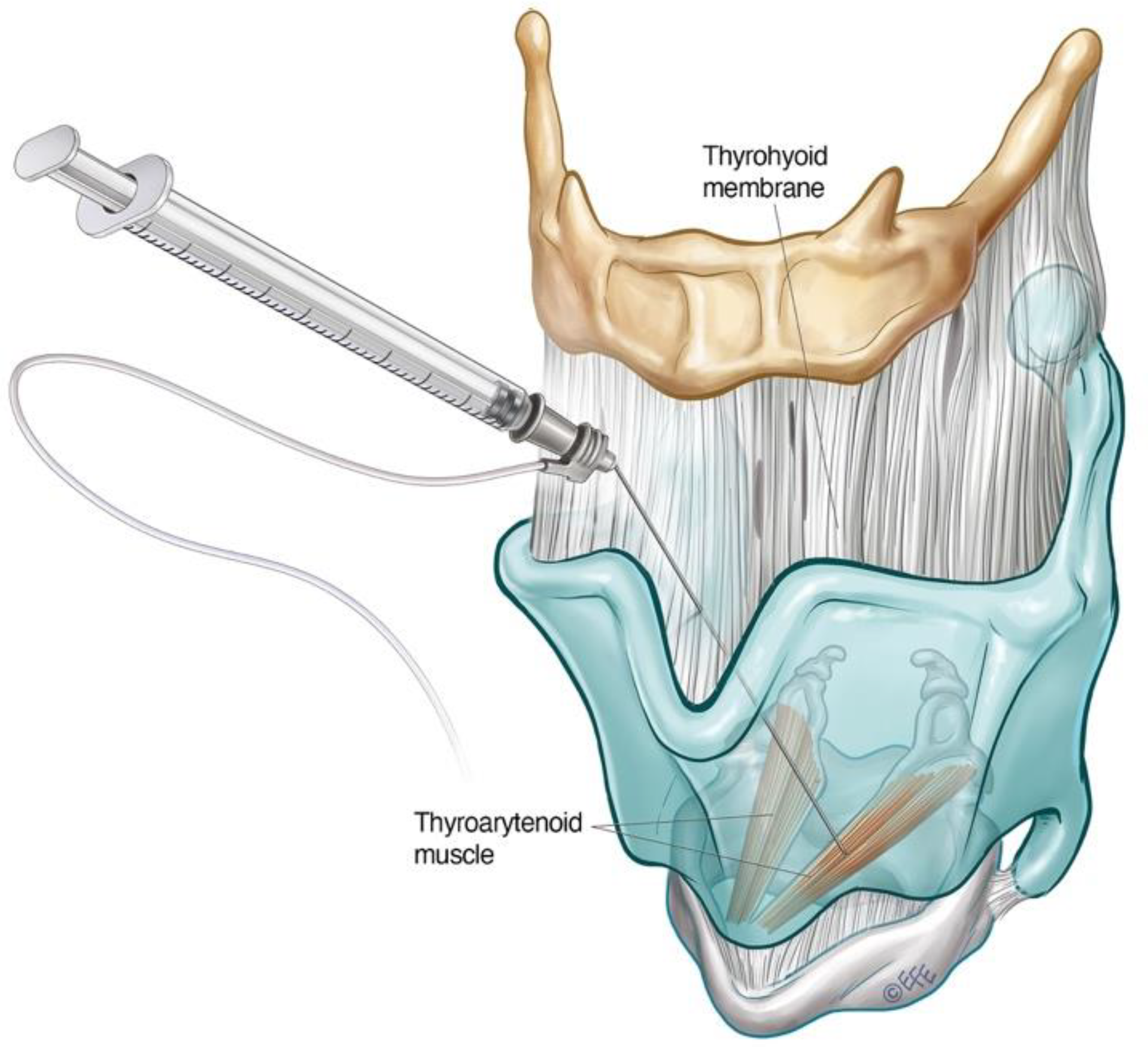 Toxins 14 00844 g004