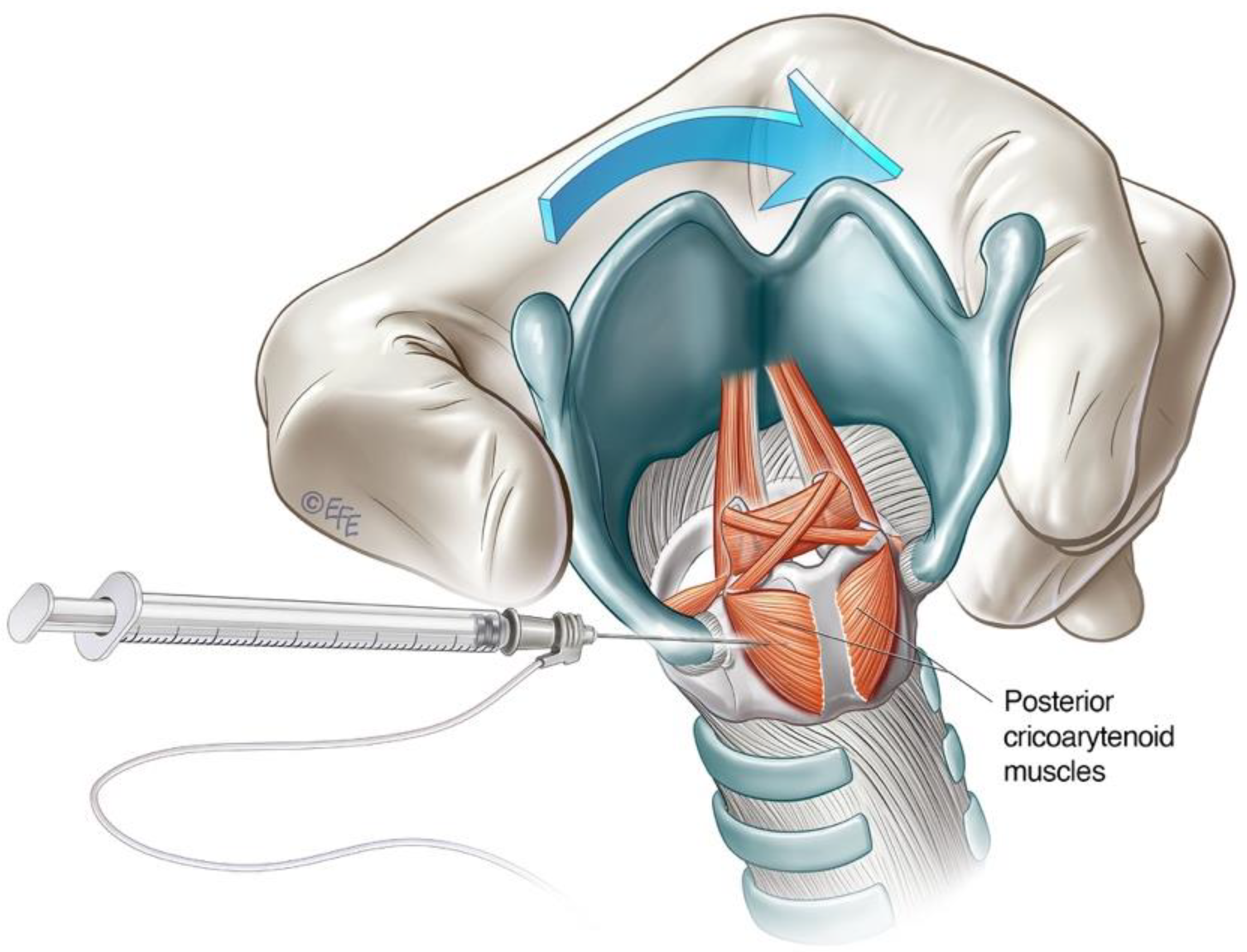 Toxins 14 00844 g005