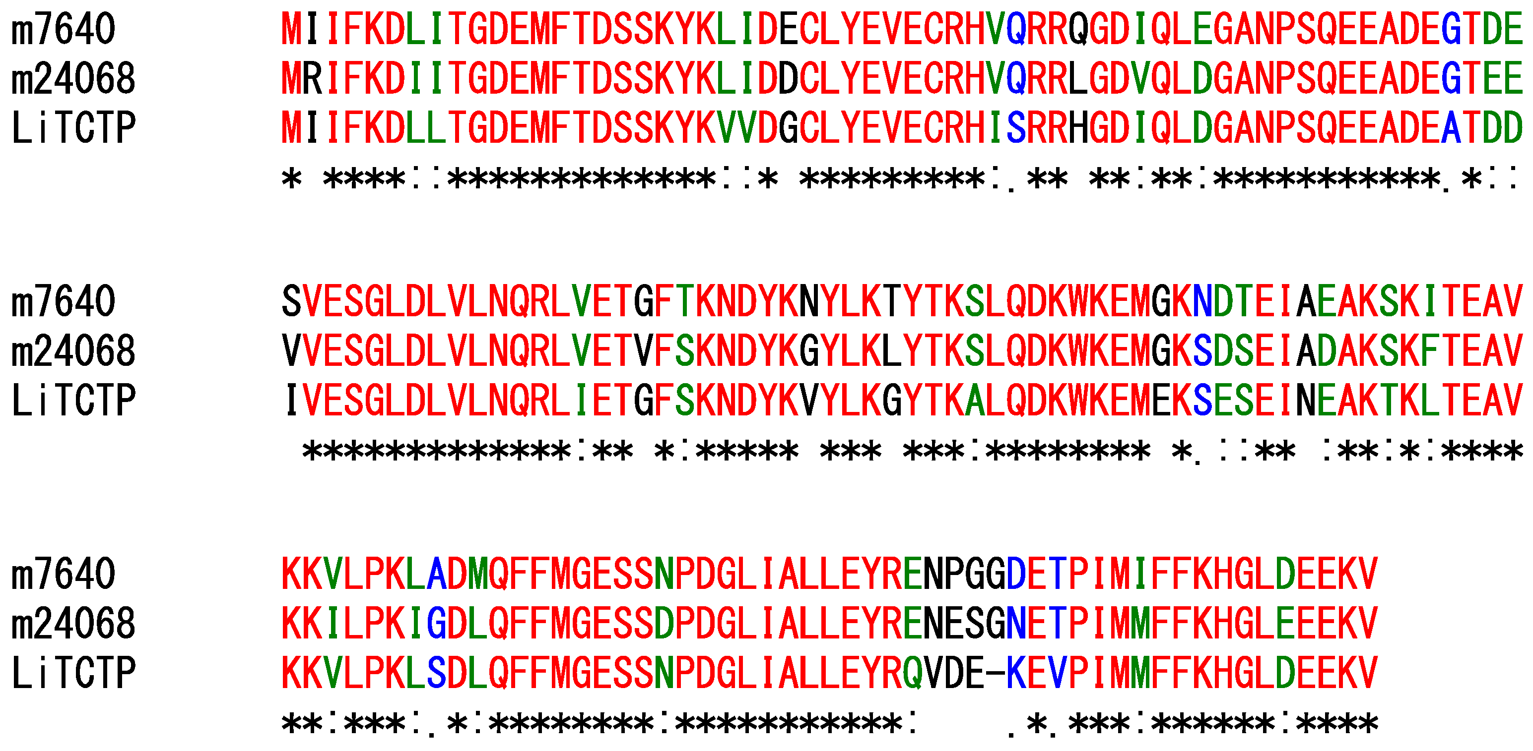 Toxins 14 00854 g004 Toxins 14 00854 g004