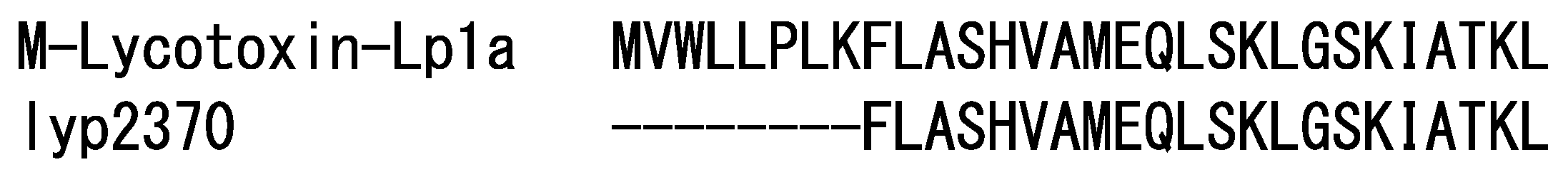 Toxins 14 00854 g005 Toxins 14 00854 g005