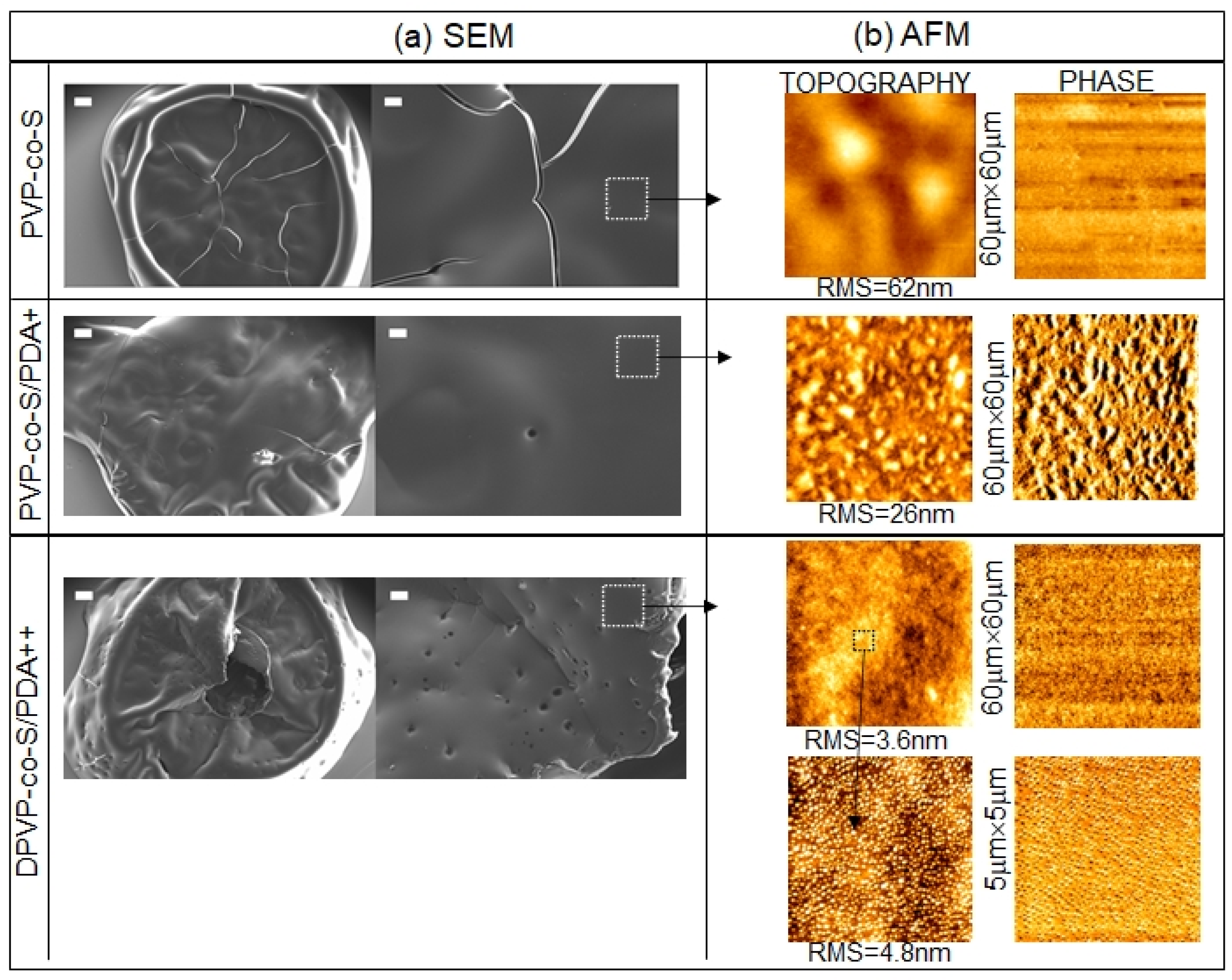 Toxins 14 00864 g005 Toxins 14 00864 g005