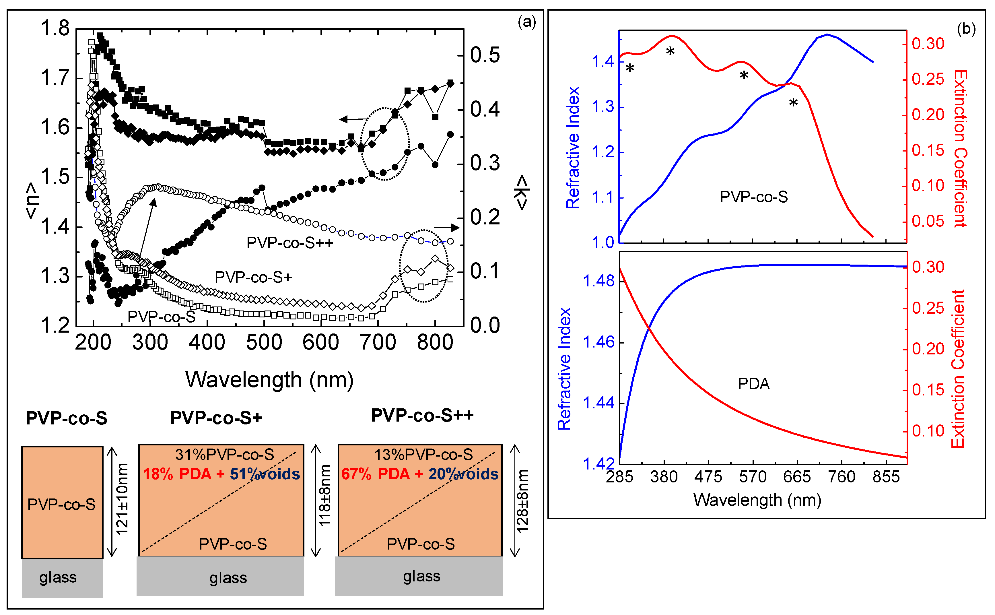 Toxins 14 00864 g006 Toxins 14 00864 g006