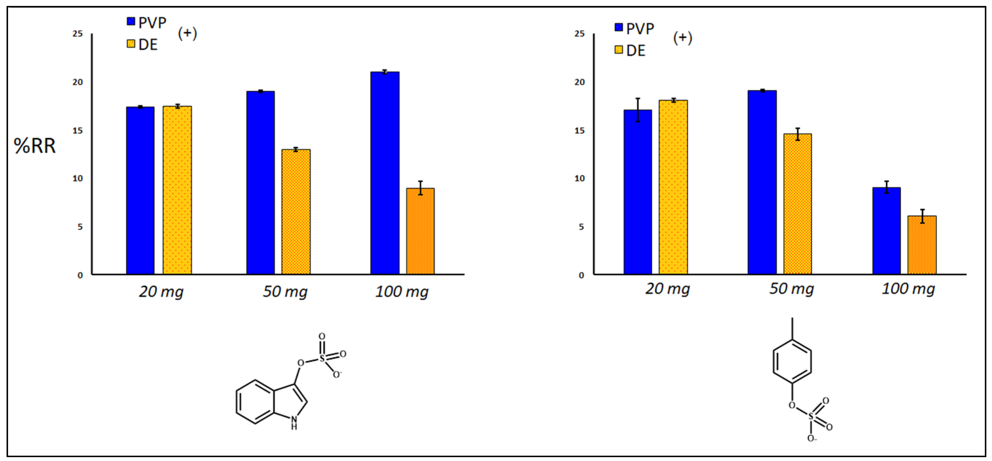Toxins 14 00864 g009 Toxins 14 00864 g009