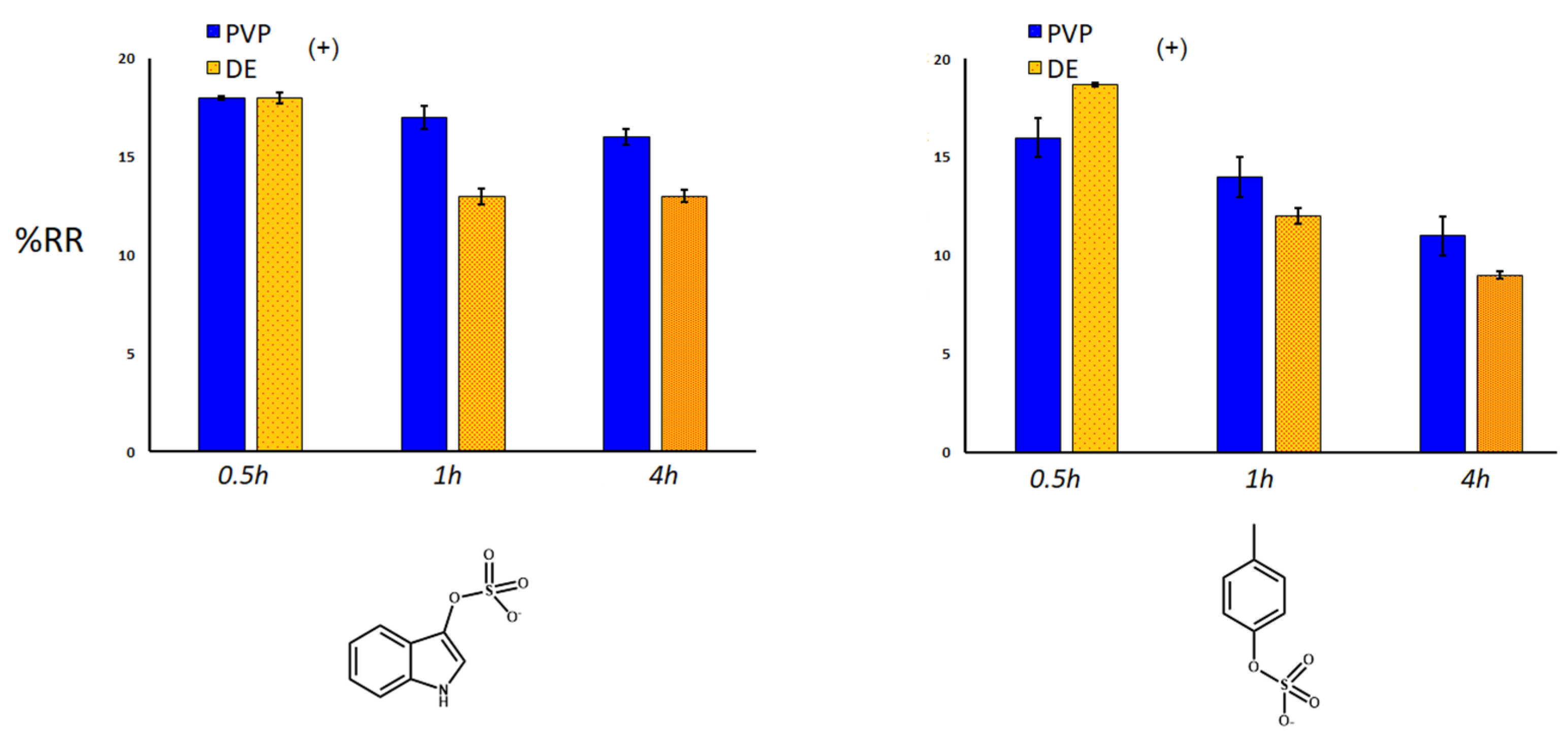 Toxins 14 00864 g010 Toxins 14 00864 g010