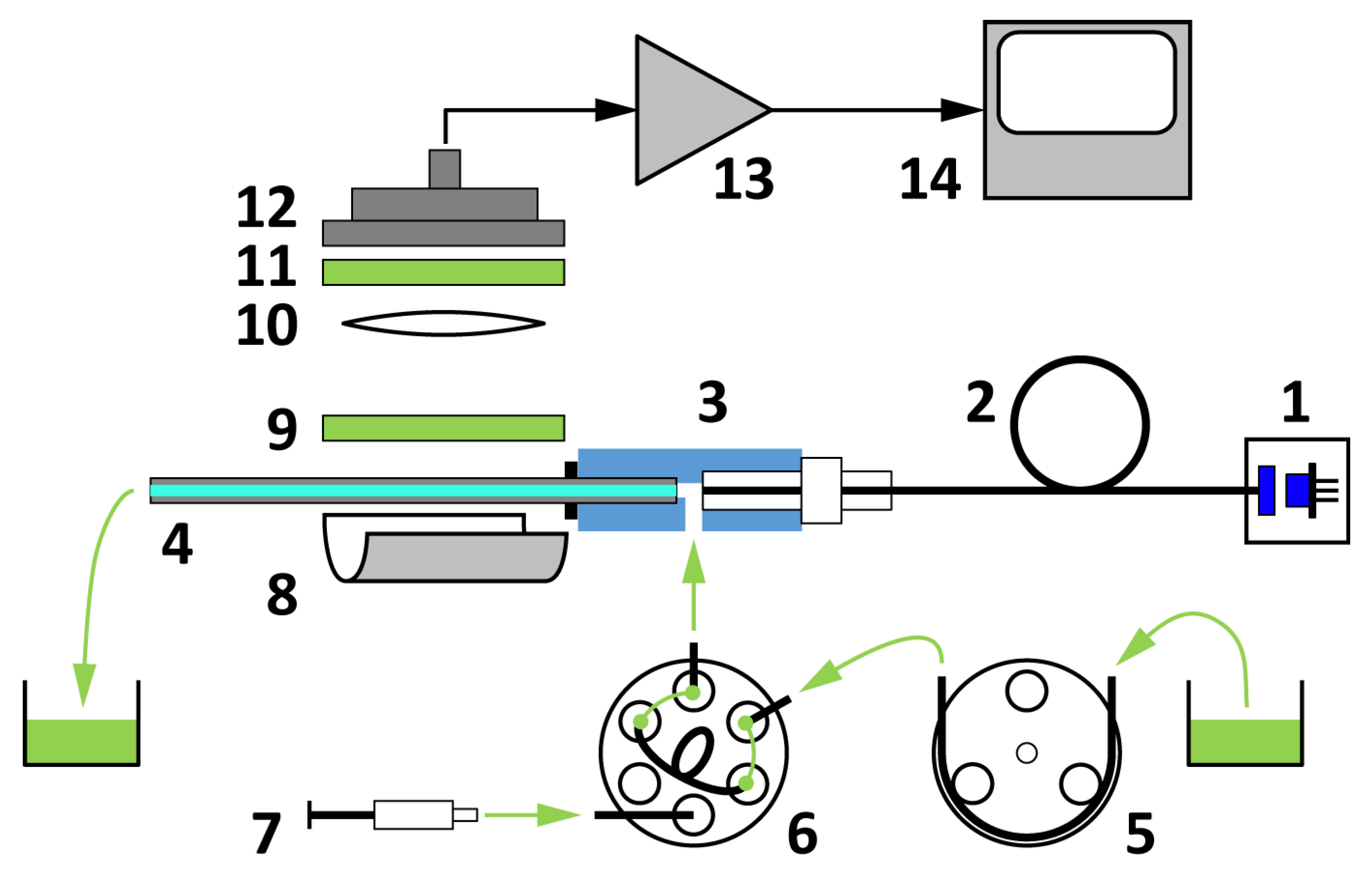 Toxins 14 00866 g001 Toxins 14 00866 g001