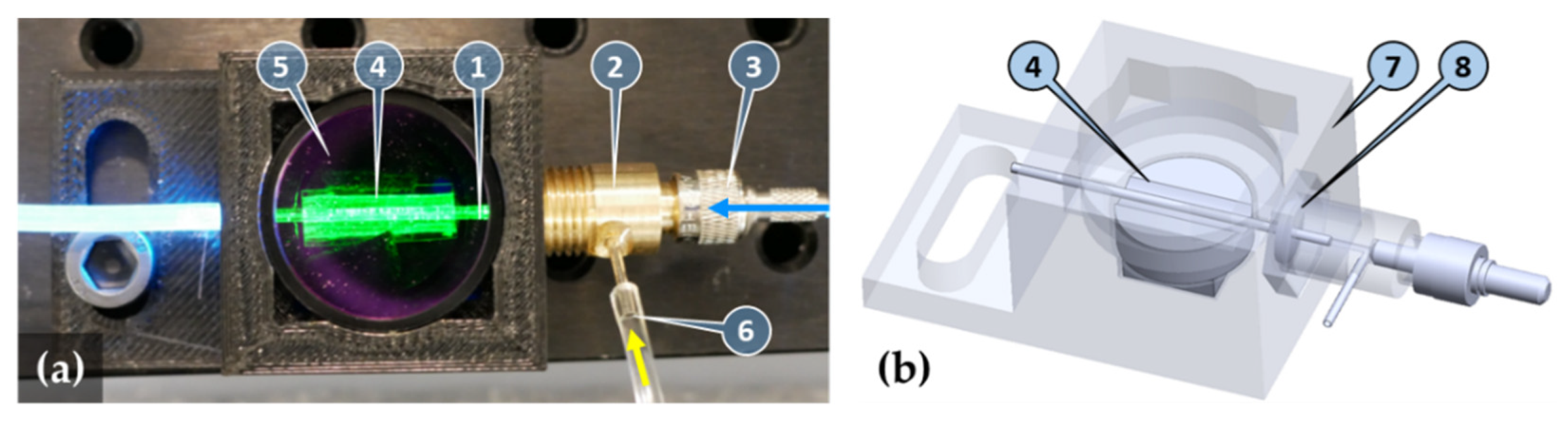 Toxins 14 00866 g002 Toxins 14 00866 g002