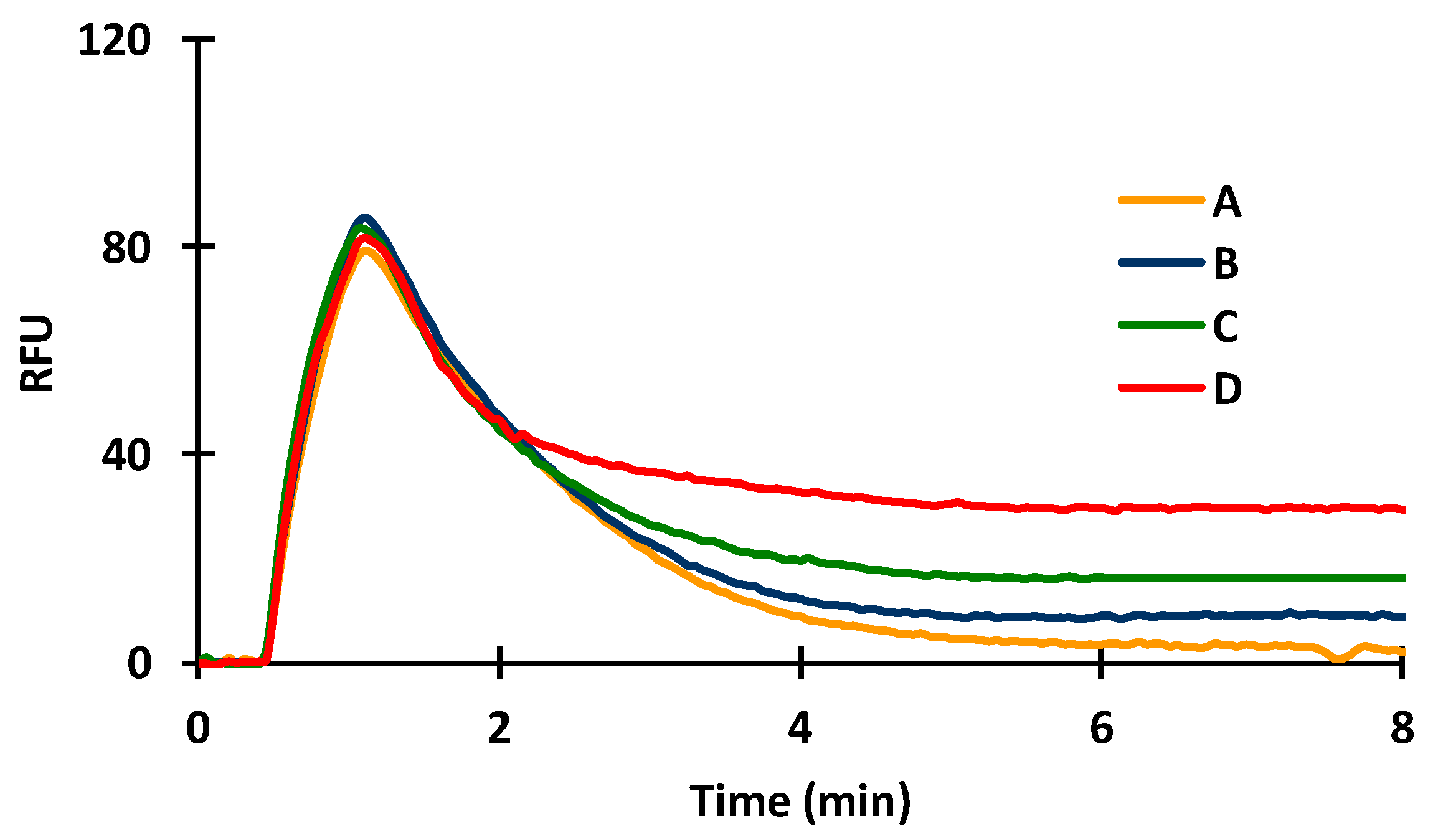 Toxins 14 00866 g005 Toxins 14 00866 g005