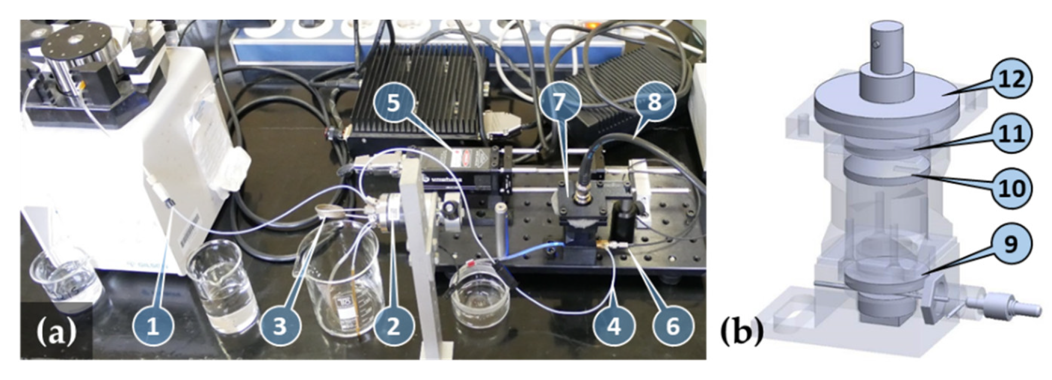 Toxins 14 00866 g010 Toxins 14 00866 g010