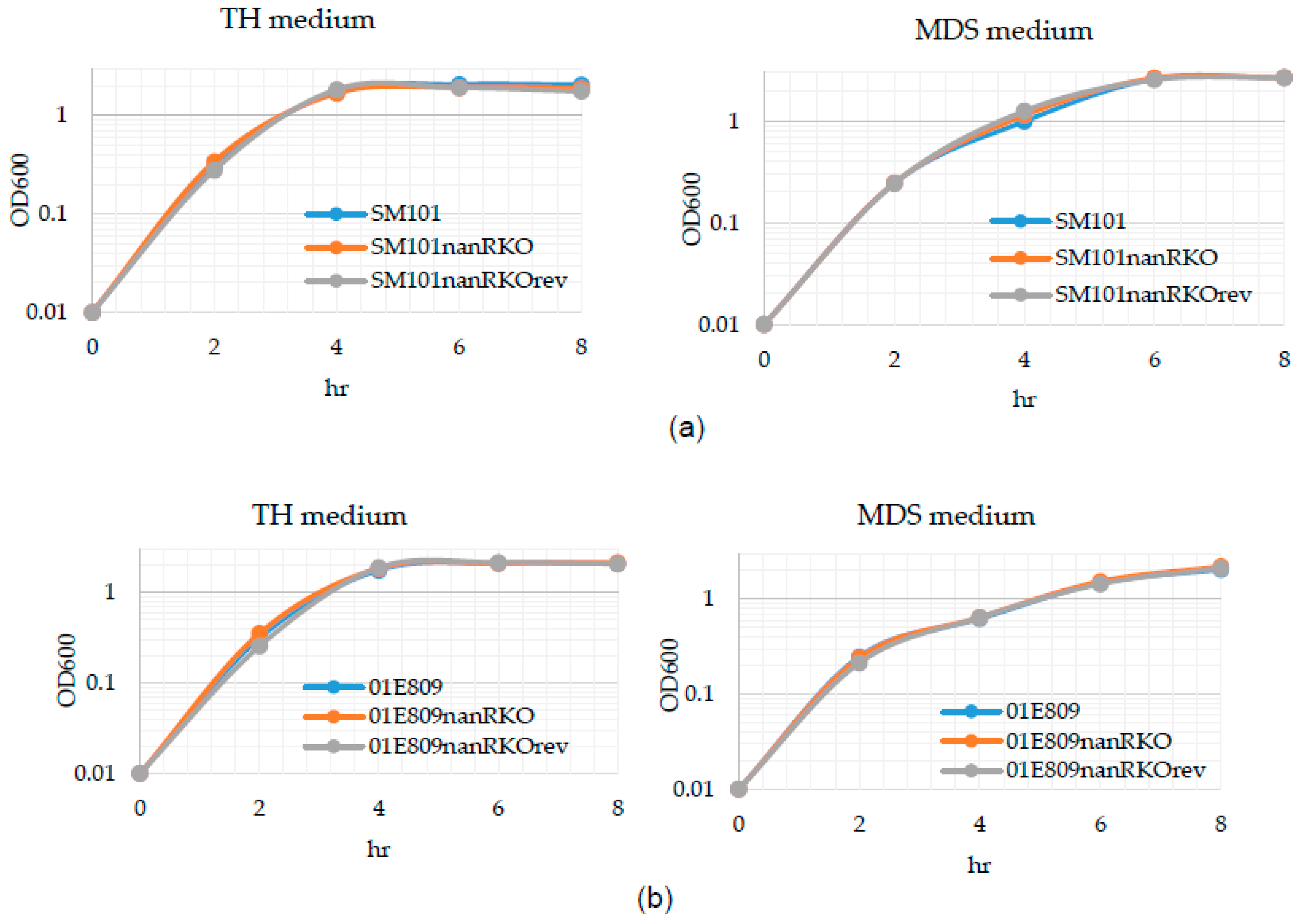 Toxins 14 00872 g003 Toxins 14 00872 g003