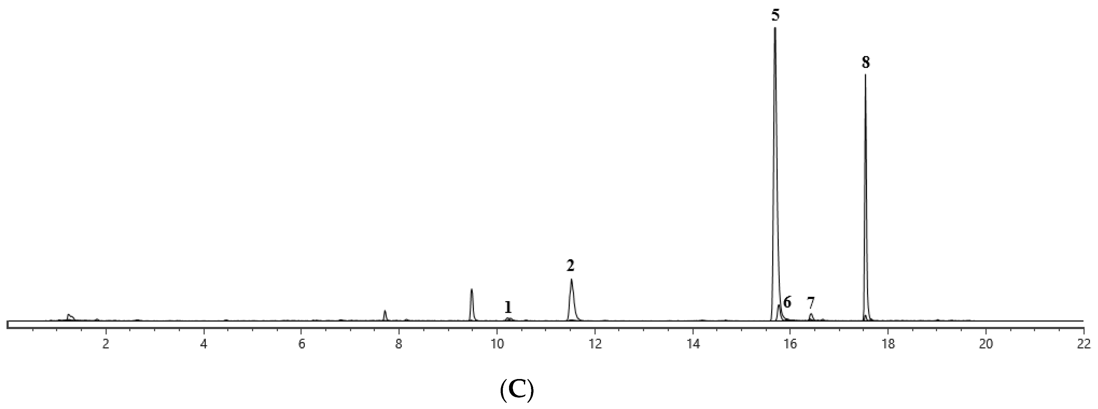 Toxins 14 00879 g007b