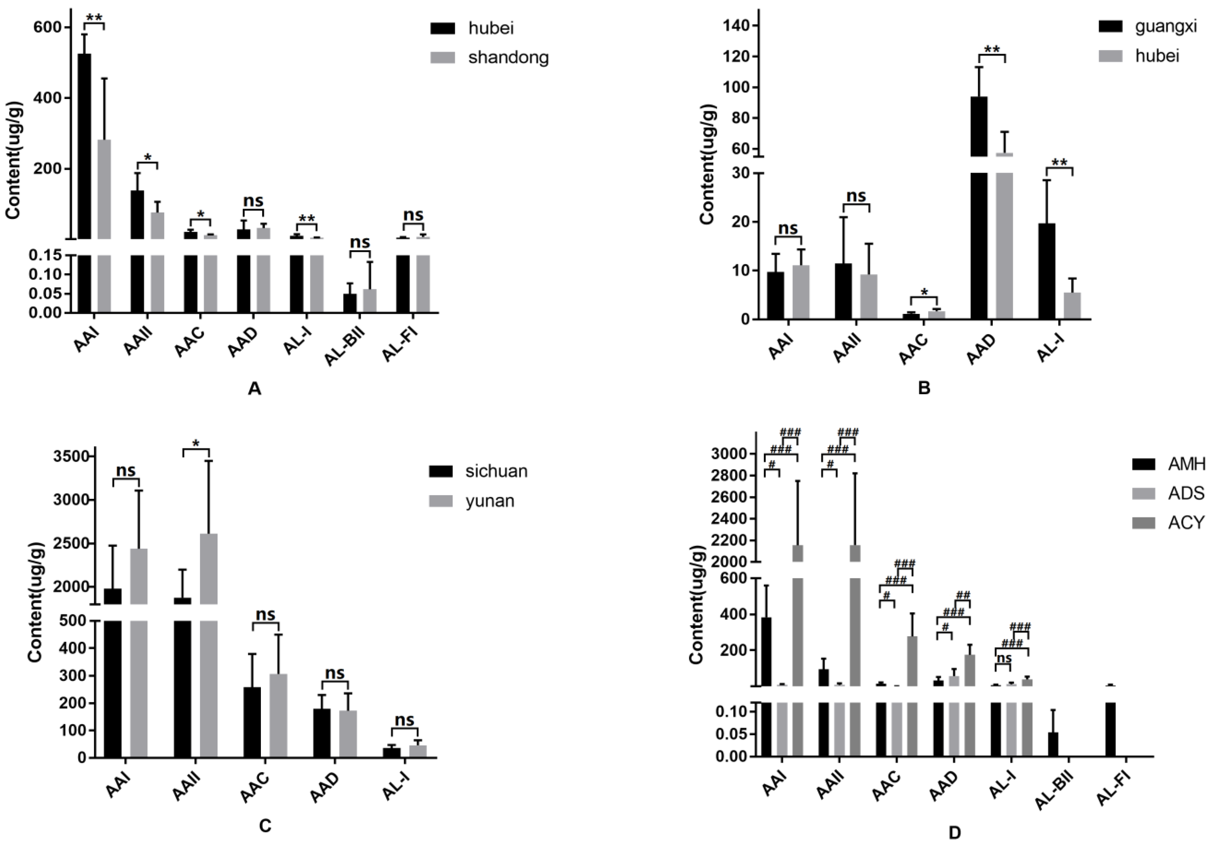 Toxins 14 00879 g008