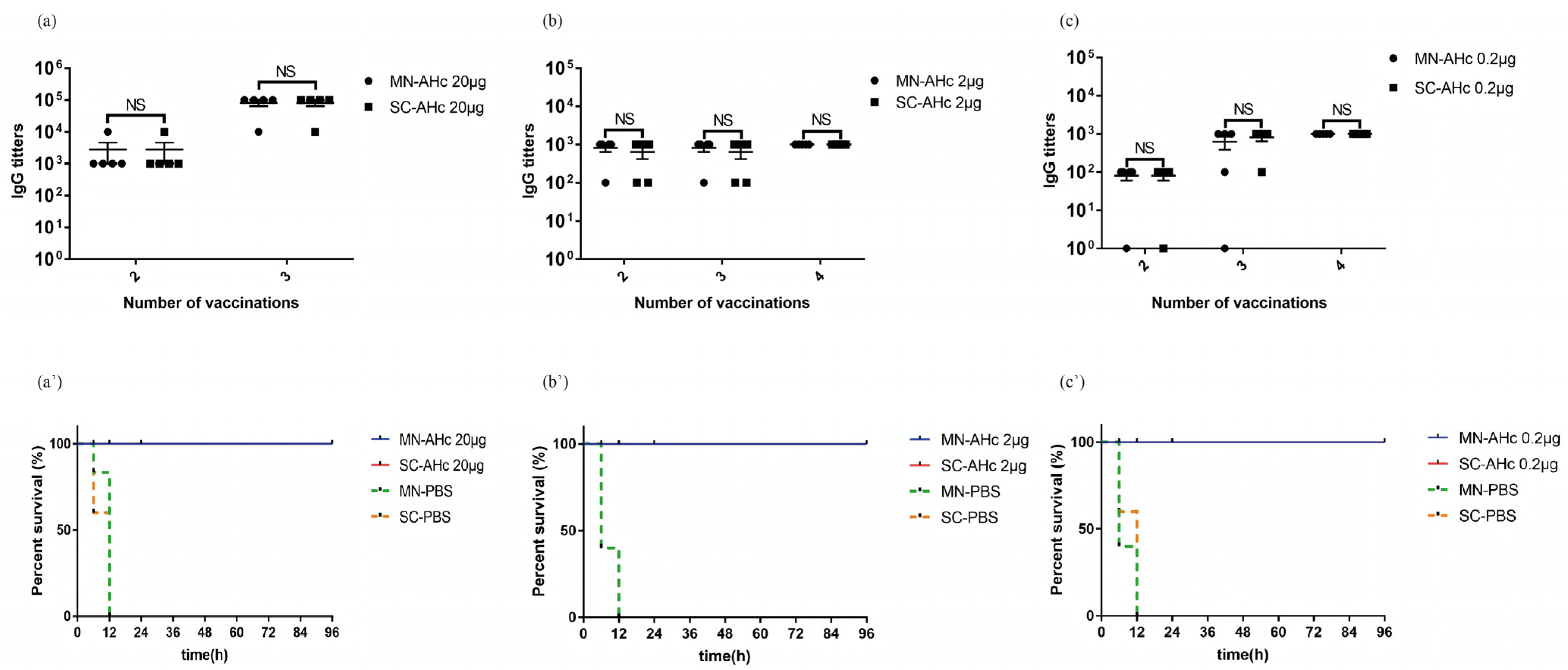 Toxins 14 00881 g004 Toxins 14 00881 g004
