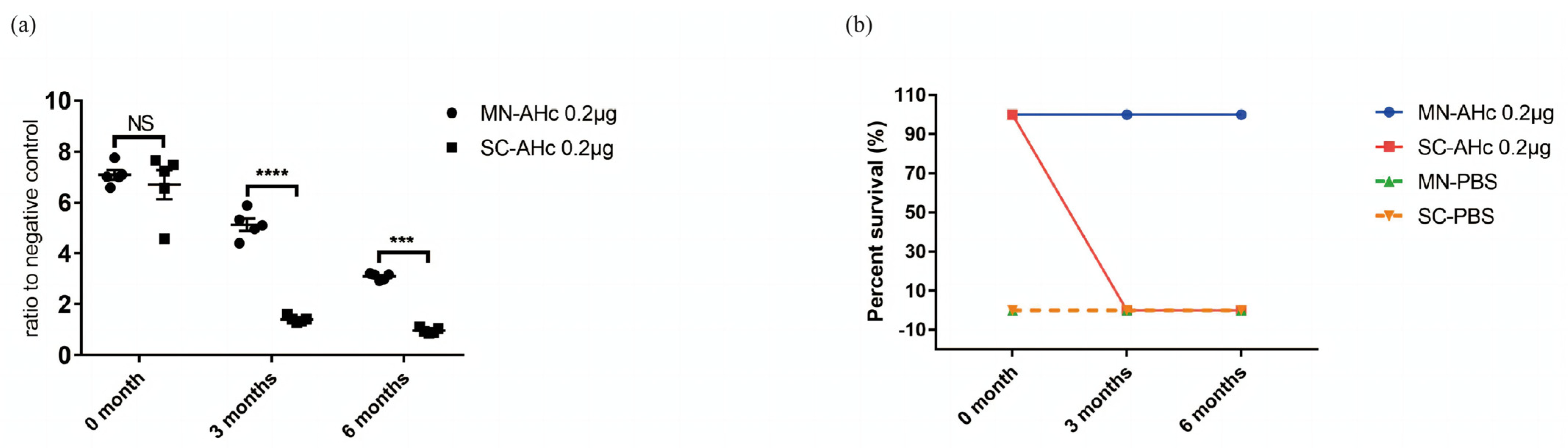 Toxins 14 00881 g005 Toxins 14 00881 g005