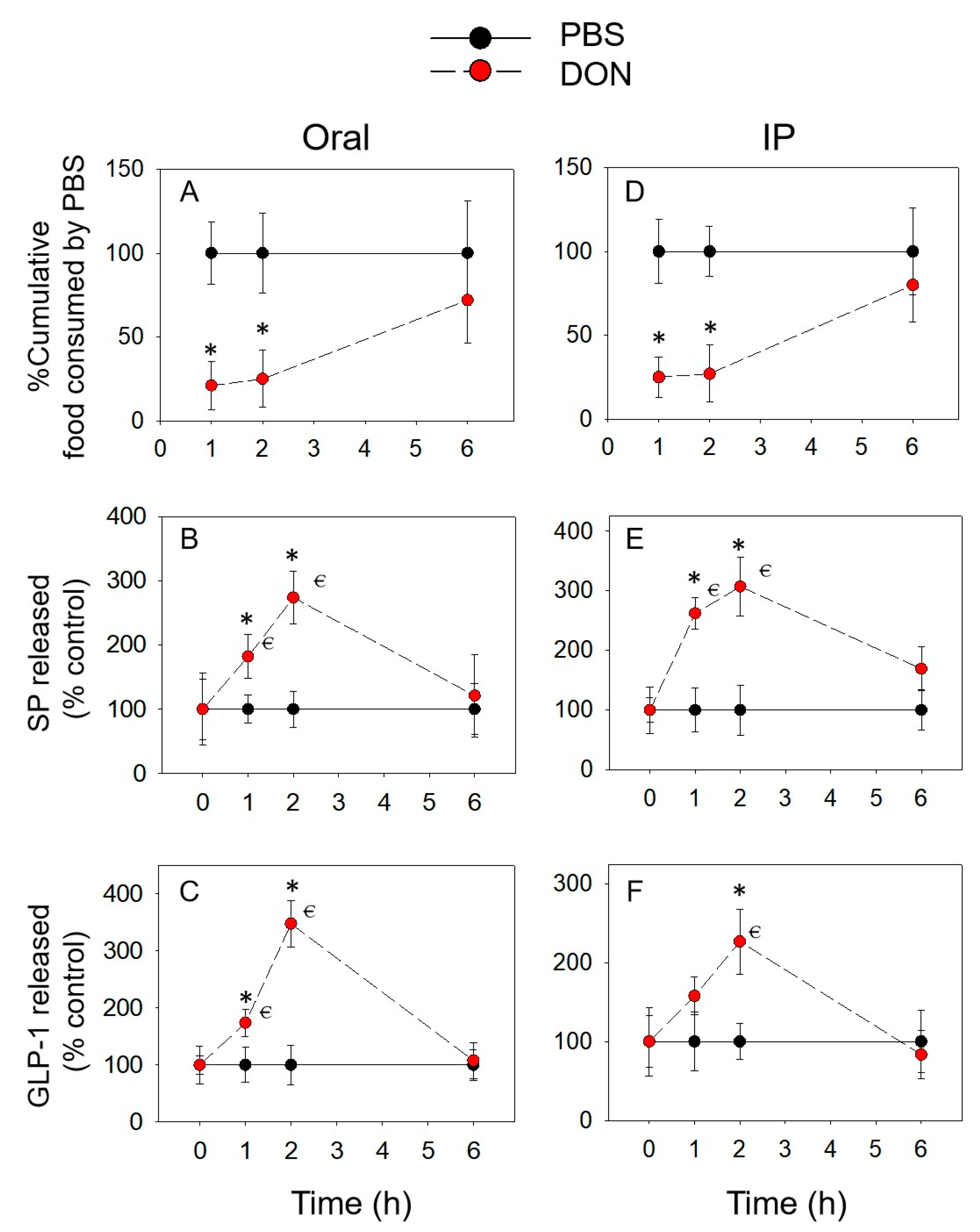 Toxins 14 00885 g001 Toxins 14 00885 g001