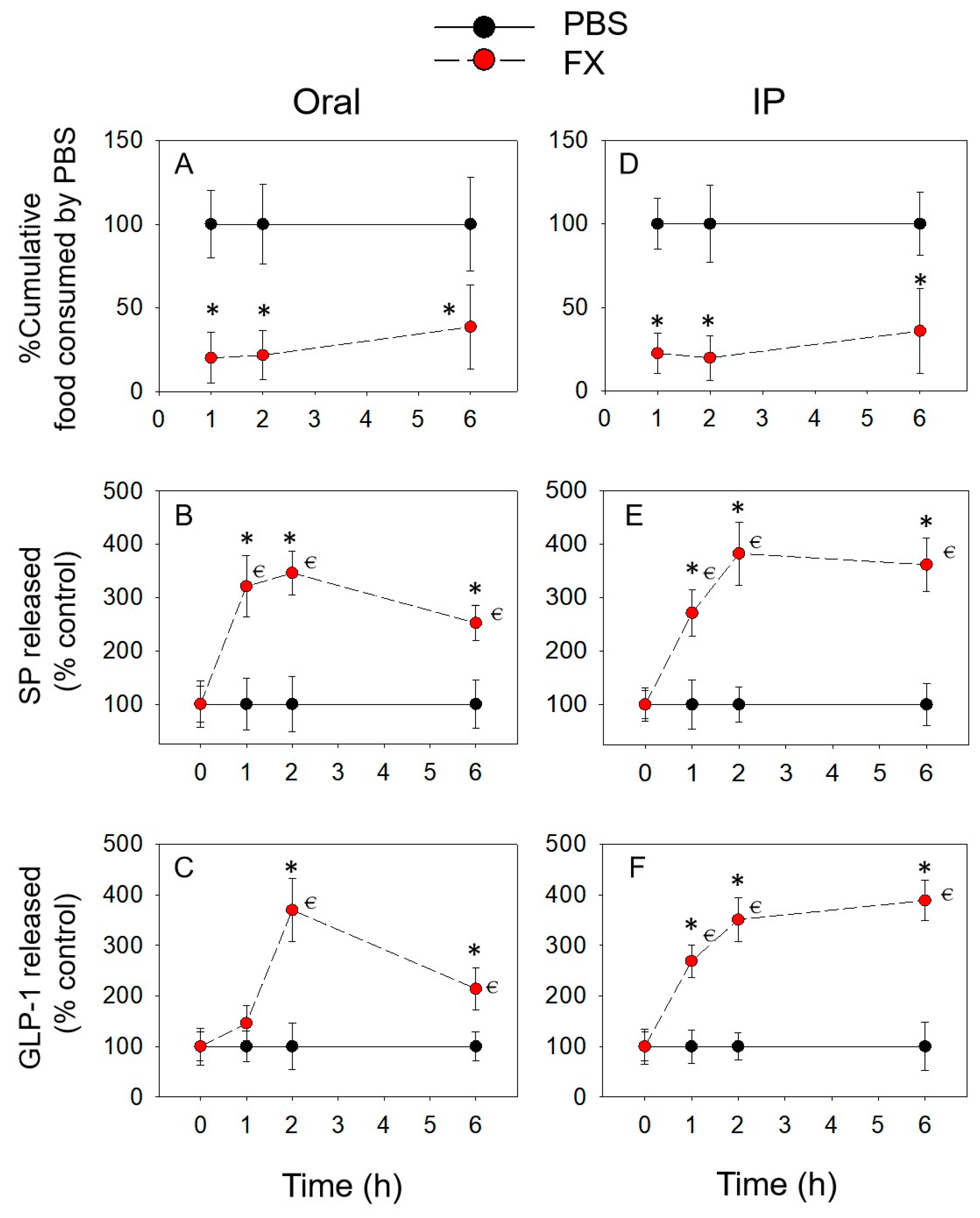 Toxins 14 00885 g004 Toxins 14 00885 g004