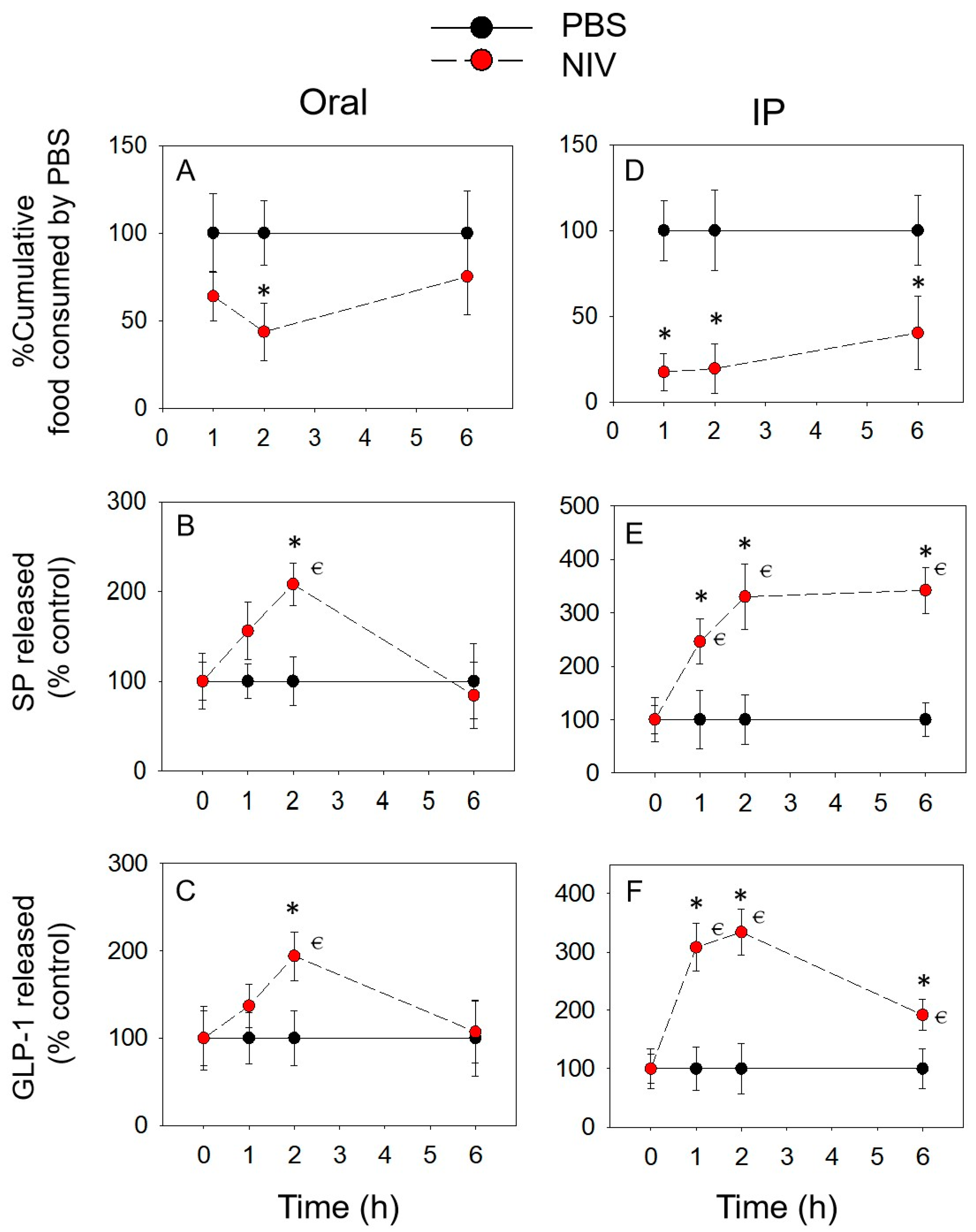 Toxins 14 00885 g005 Toxins 14 00885 g005