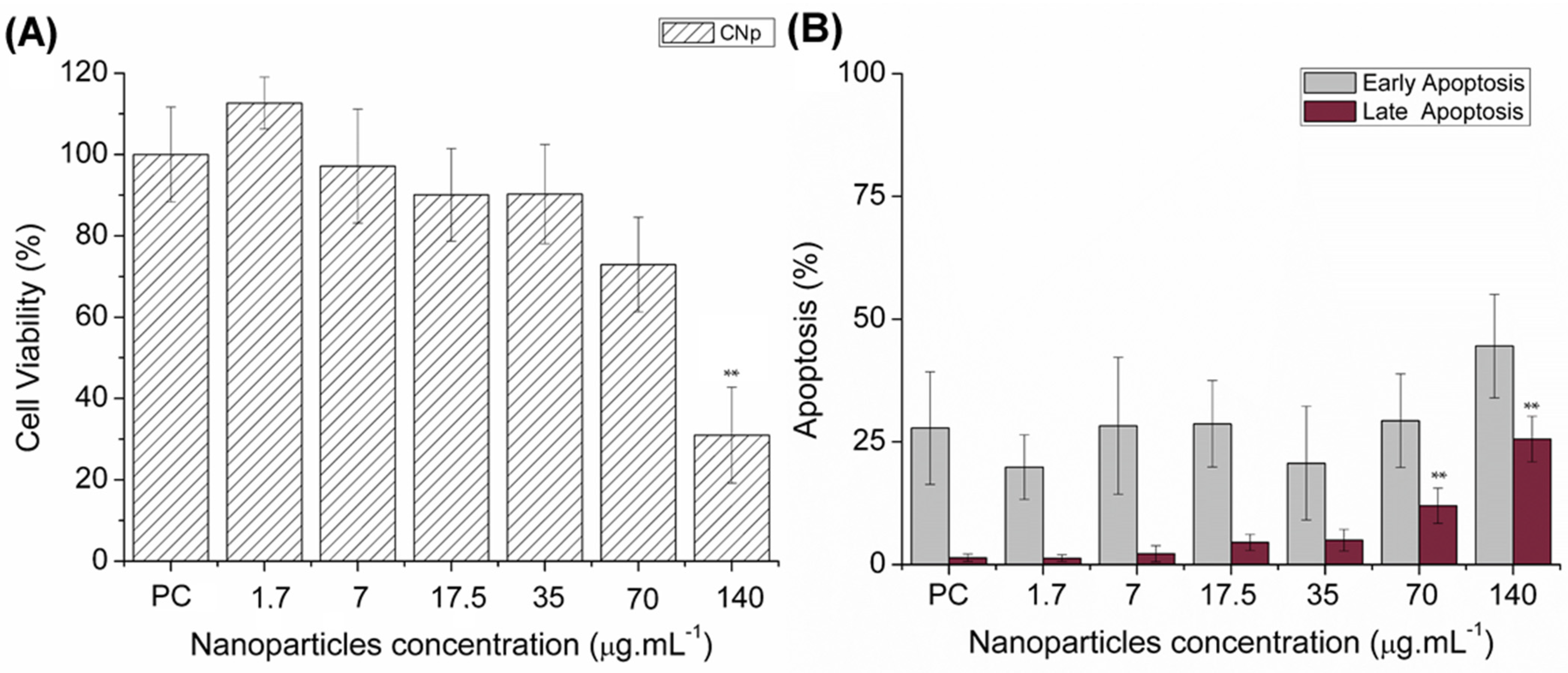 Toxins 14 00888 g003 Toxins 14 00888 g003