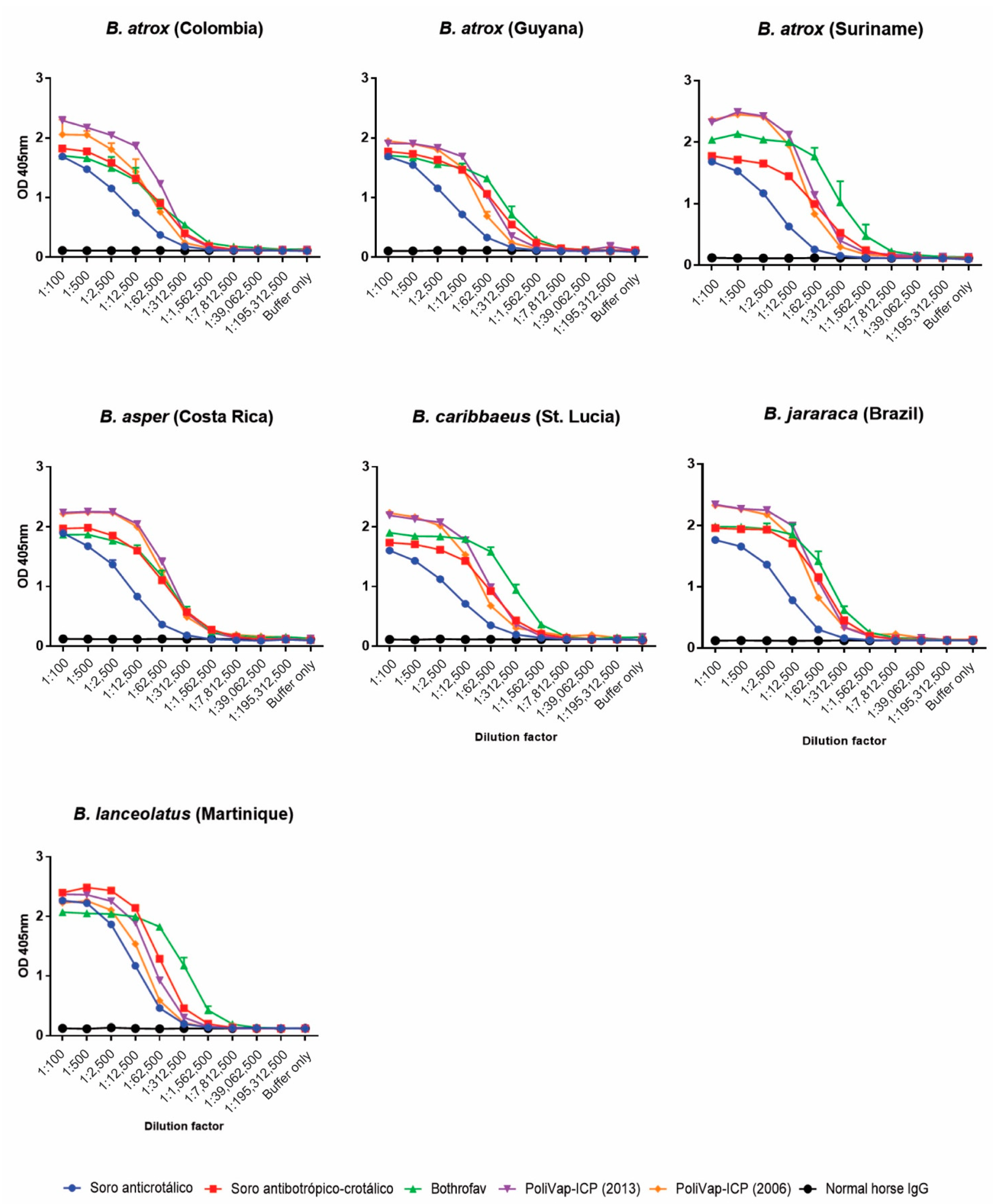 Toxins 15 00001 g002 Toxins 15 00001 g002