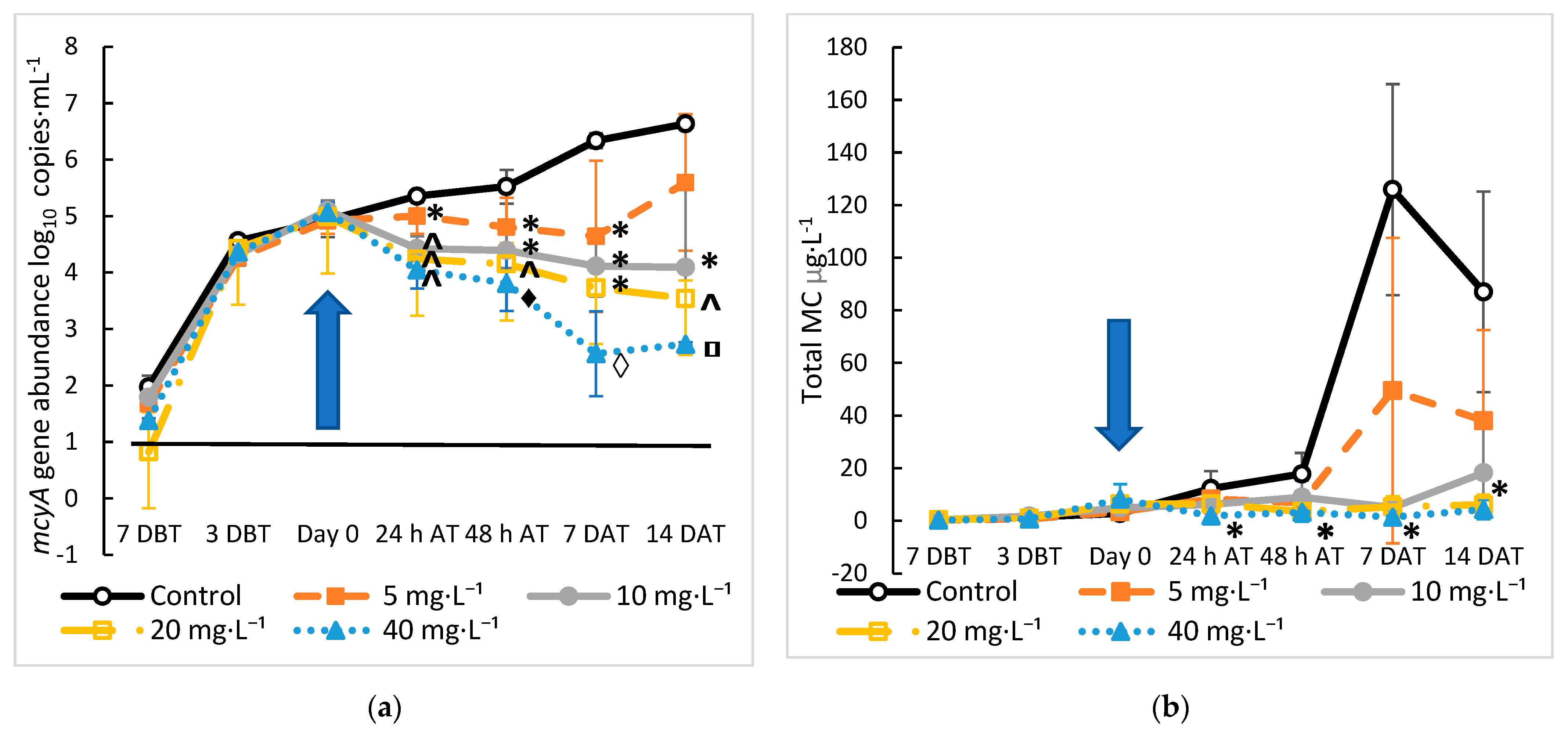 Toxins 15 00003 g004 Toxins 15 00003 g004