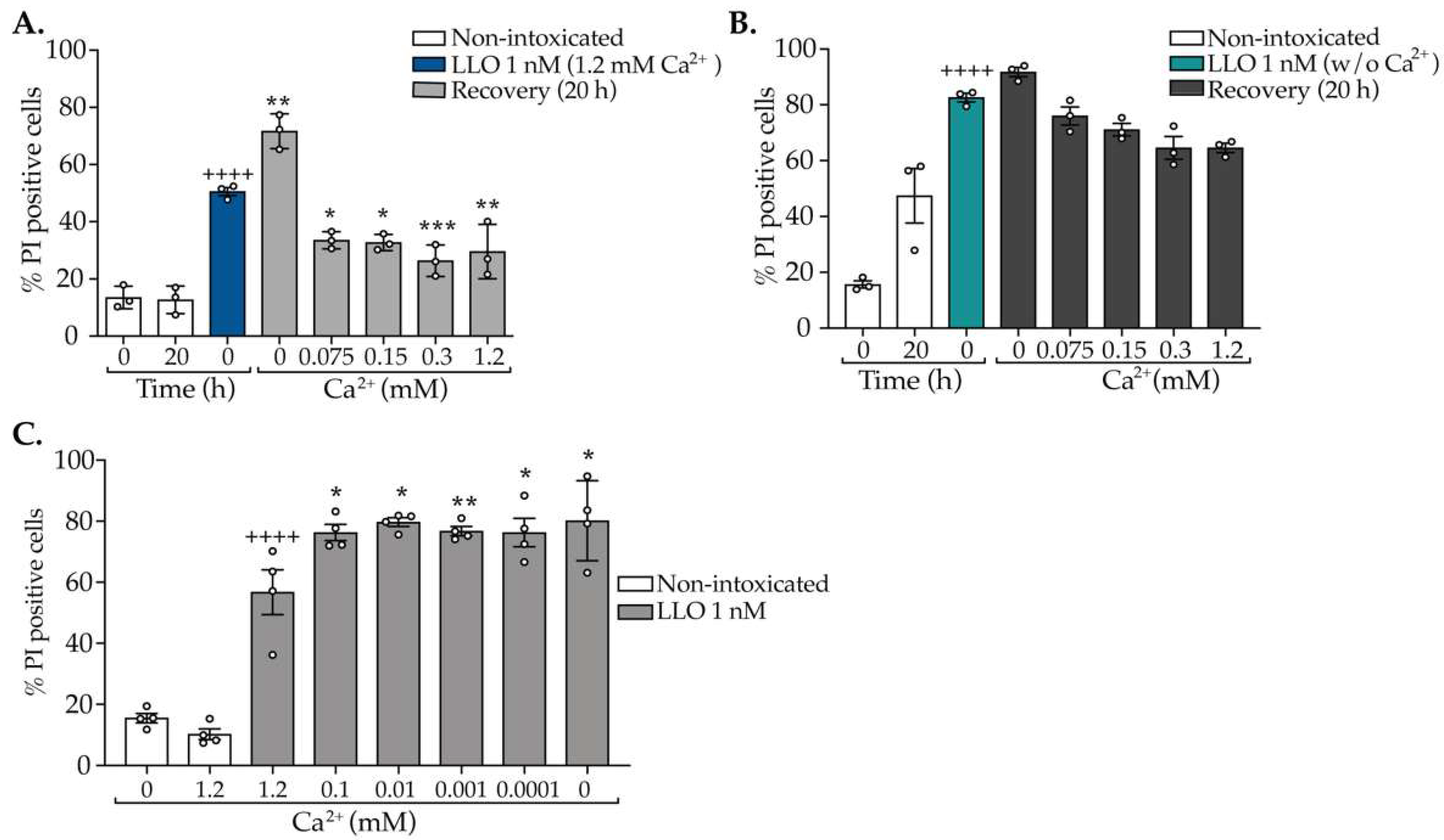 Toxins 15 00004 g002 Toxins 15 00004 g002