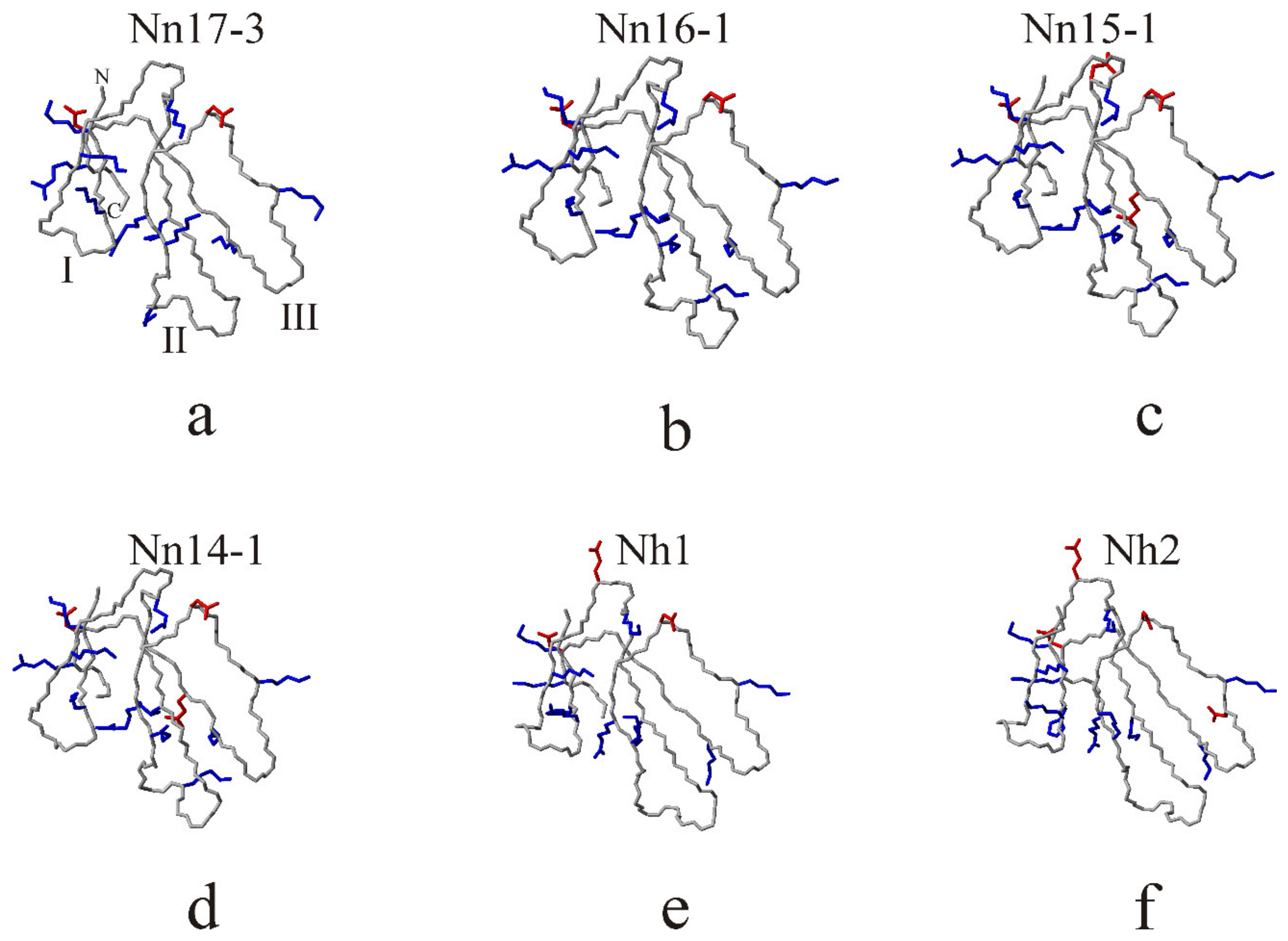 Toxins 15 00006 g003 Toxins 15 00006 g003