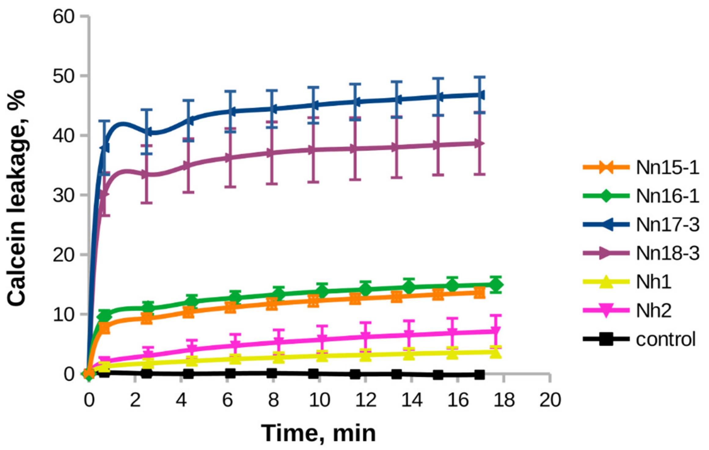 Toxins 15 00006 g006 Toxins 15 00006 g006