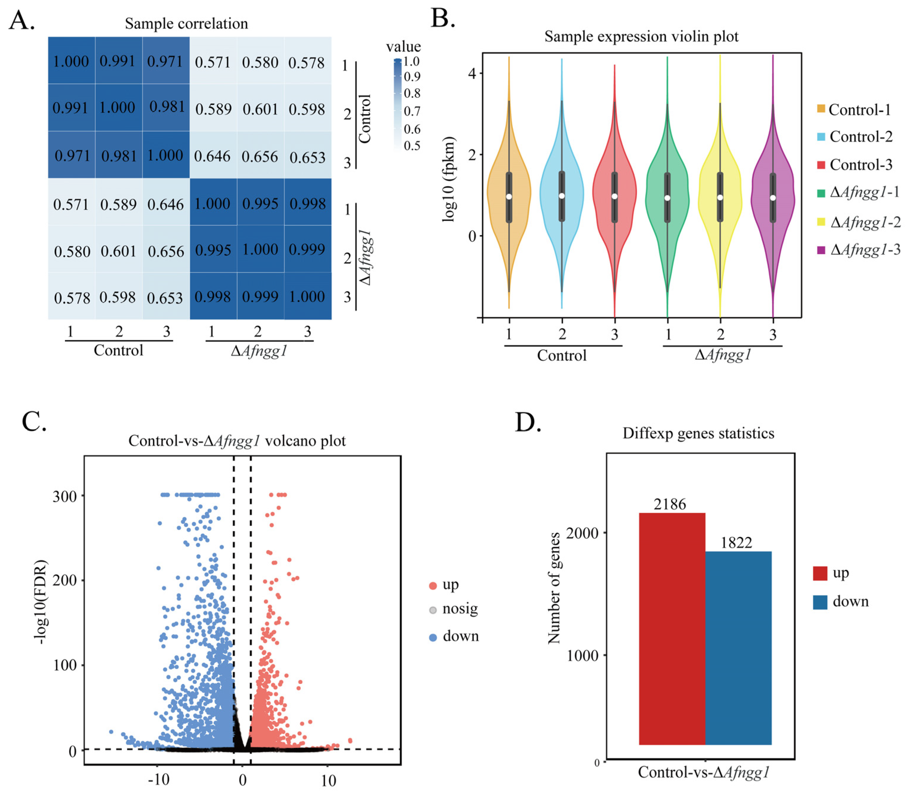 Toxins 15 00007 g005
