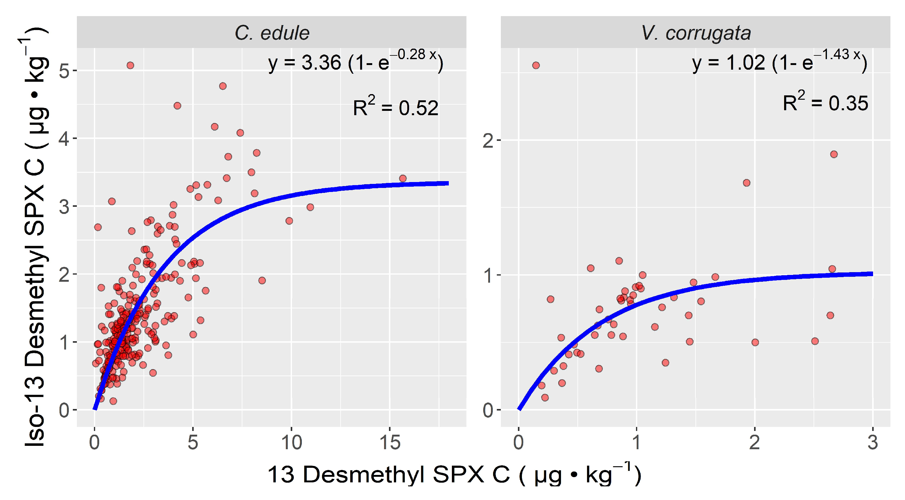 Toxins 15 00013 g005 Toxins 15 00013 g005