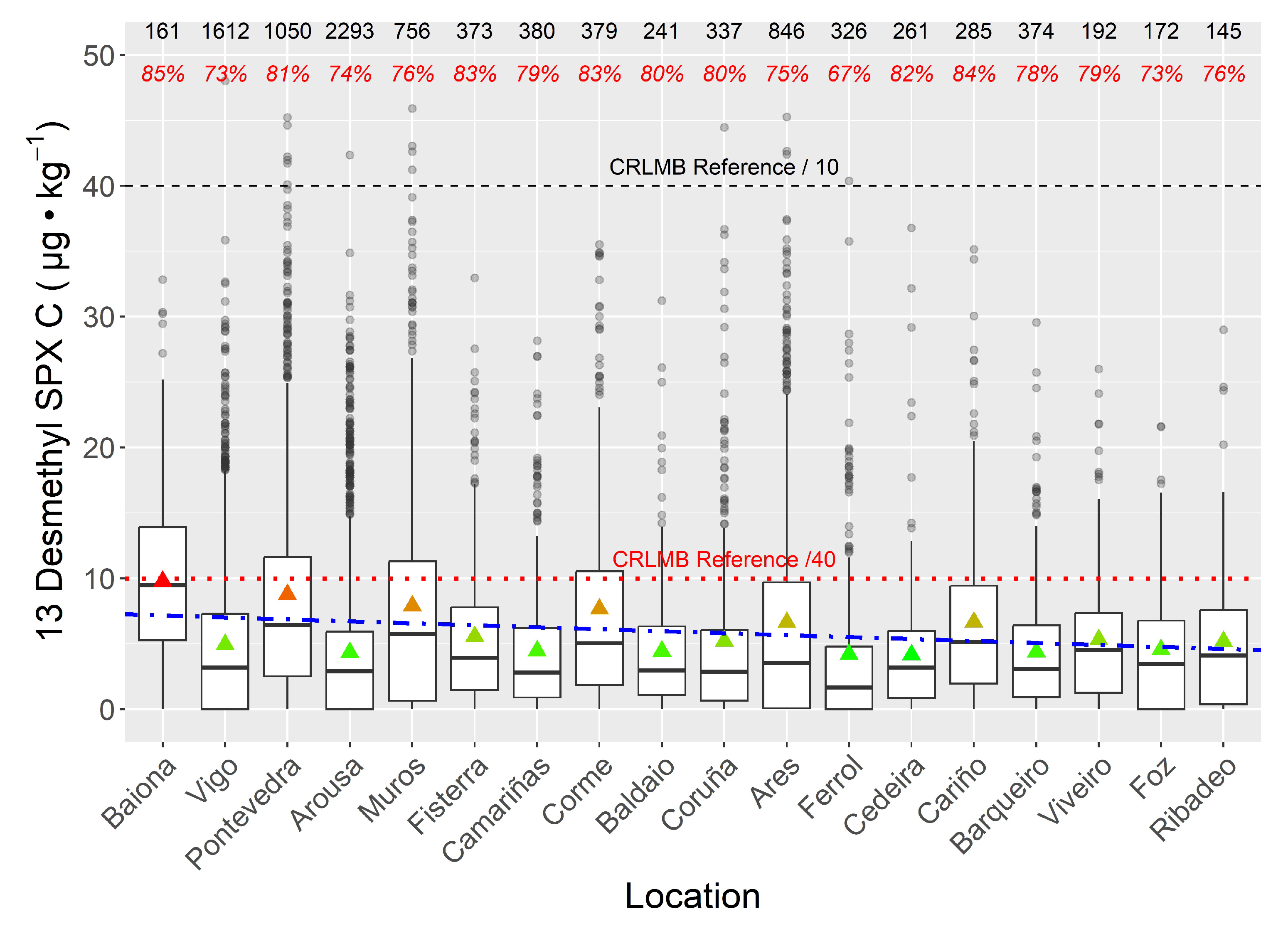 Toxins 15 00013 g007 Toxins 15 00013 g007