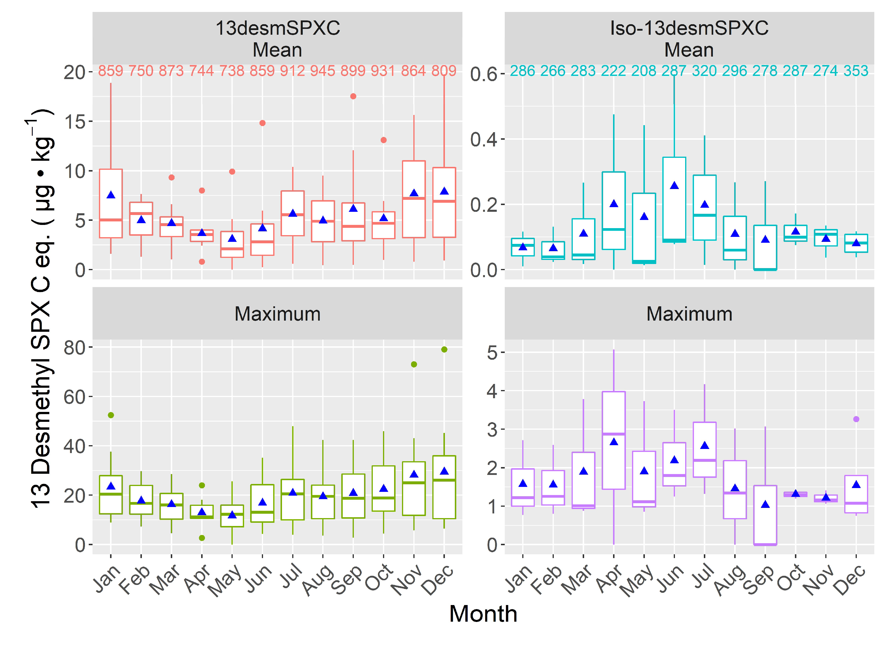 Toxins 15 00013 g009 Toxins 15 00013 g009