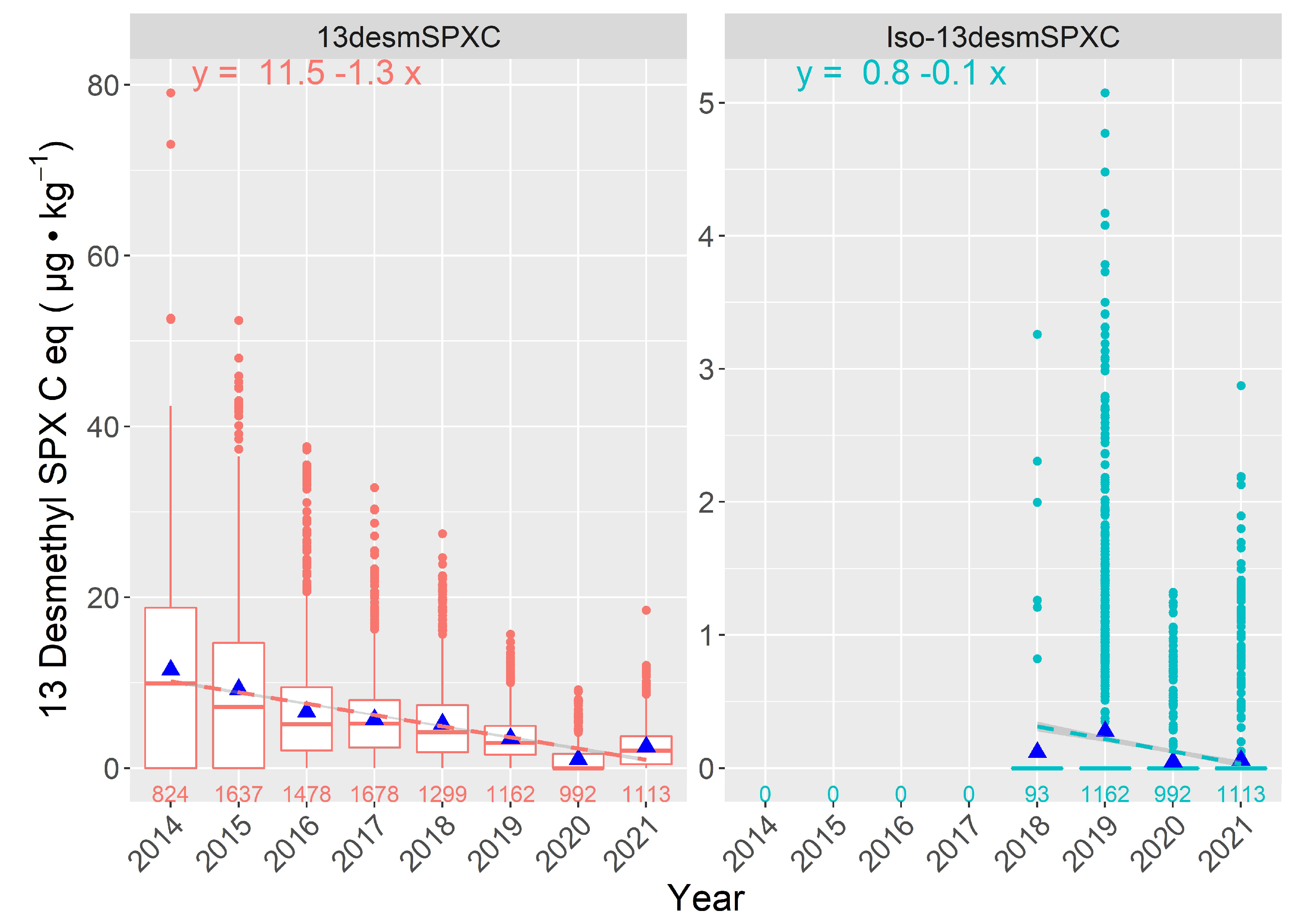 Toxins 15 00013 g010 Toxins 15 00013 g010