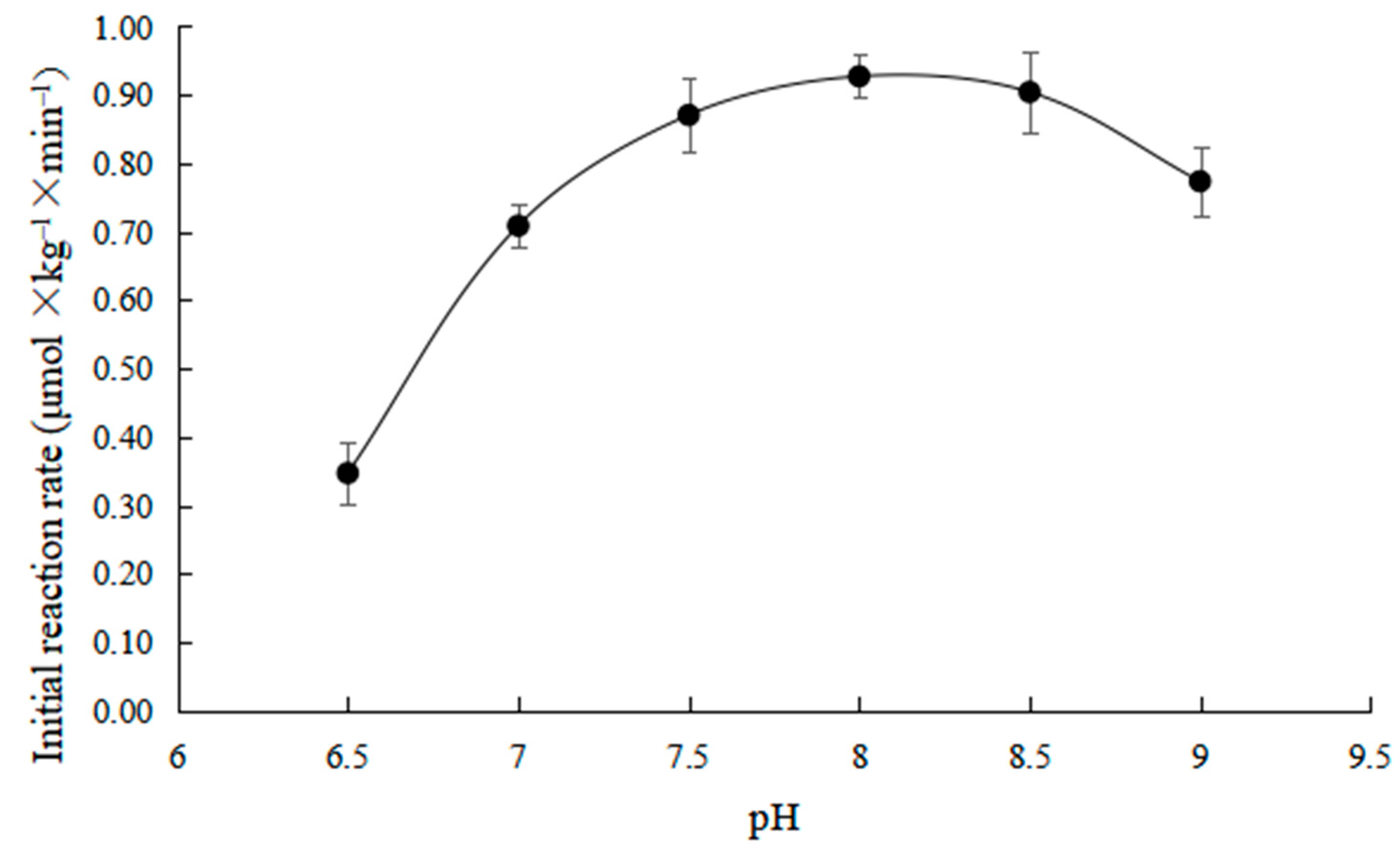Toxins 15 00019 g002 Toxins 15 00019 g002