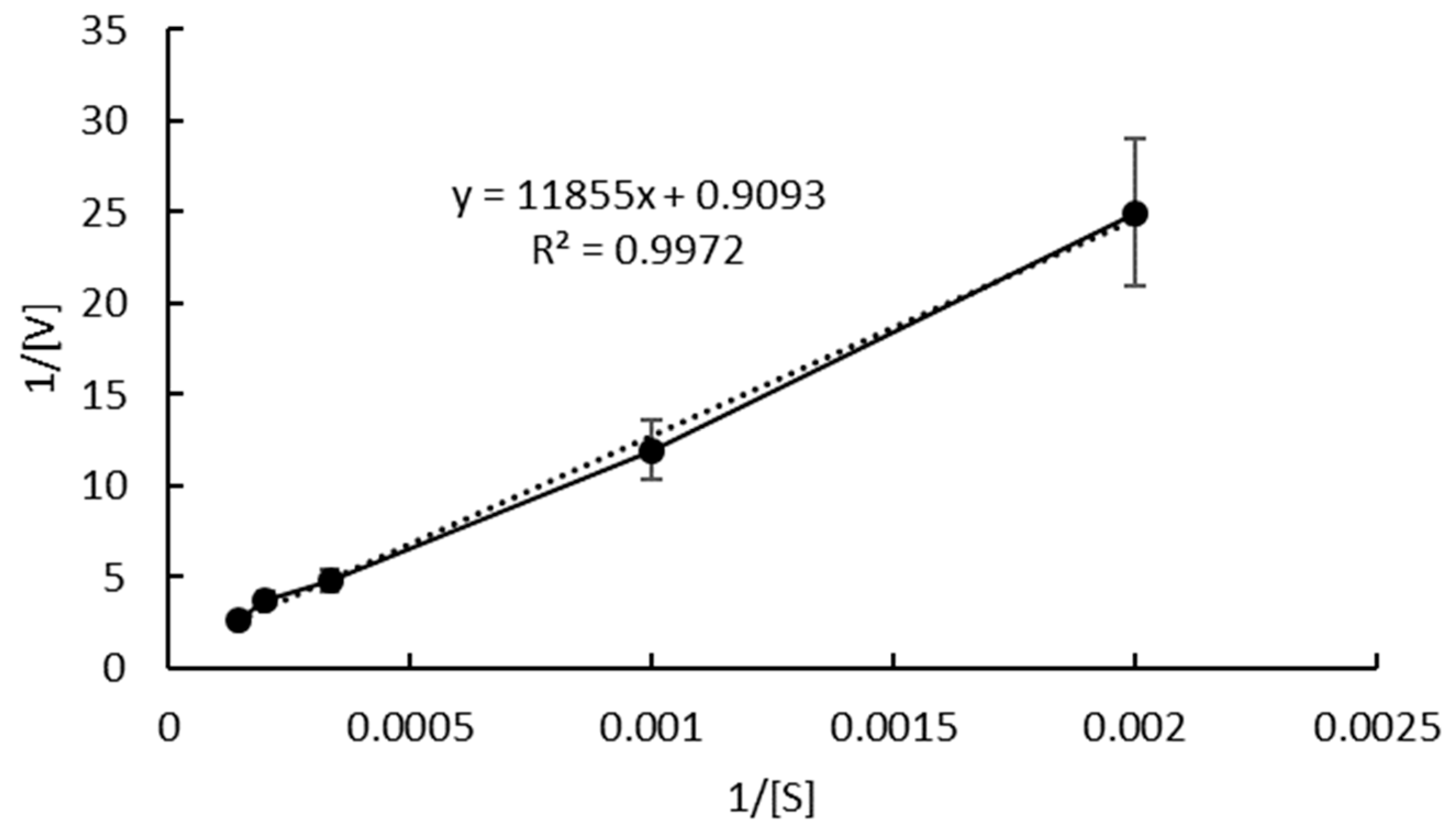 Toxins 15 00019 g005 Toxins 15 00019 g005
