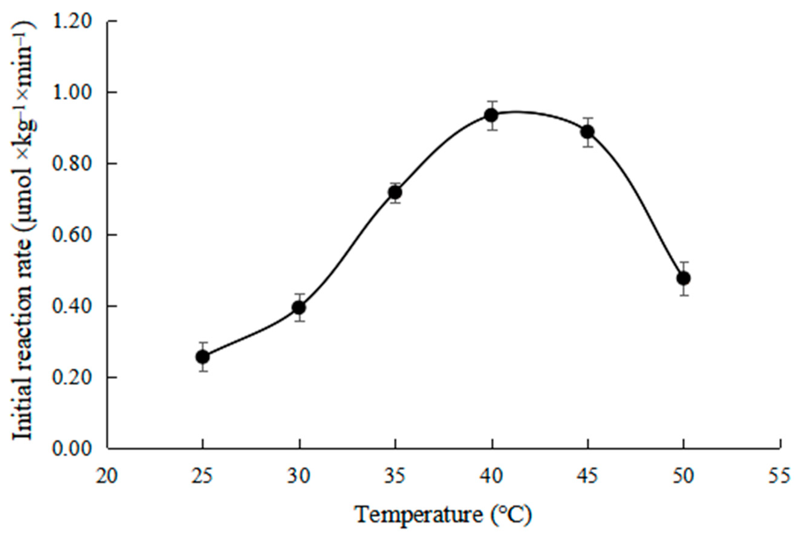 Toxins 15 00019 g006 Toxins 15 00019 g006