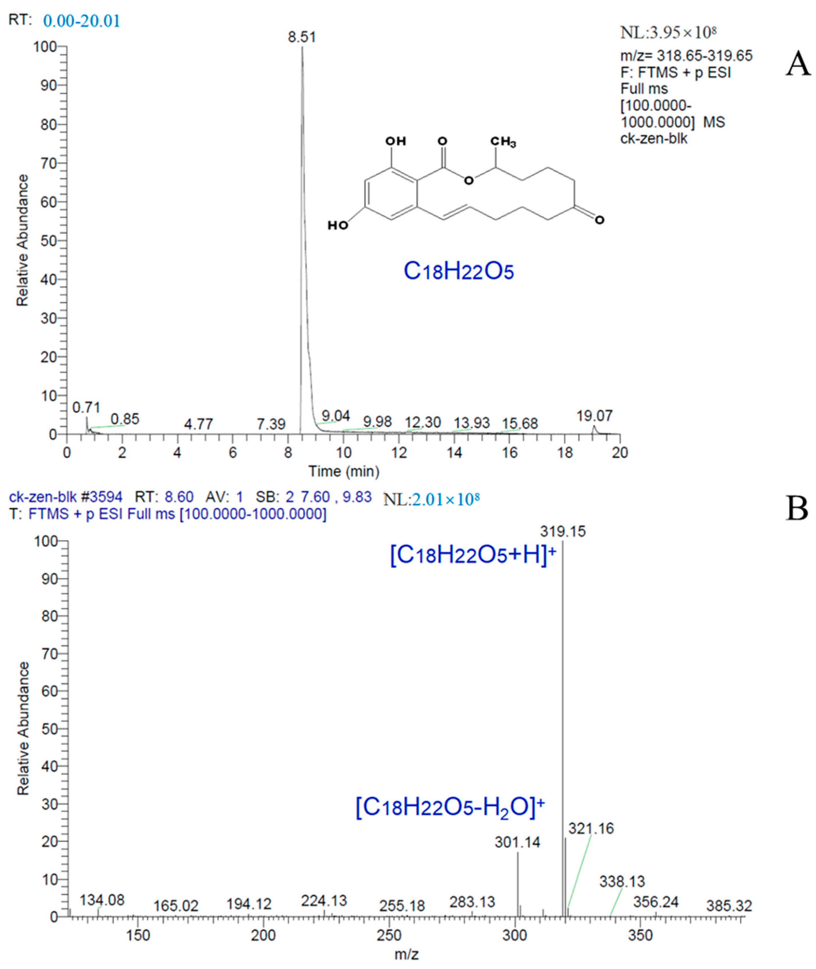 Toxins 15 00019 g008 Toxins 15 00019 g008