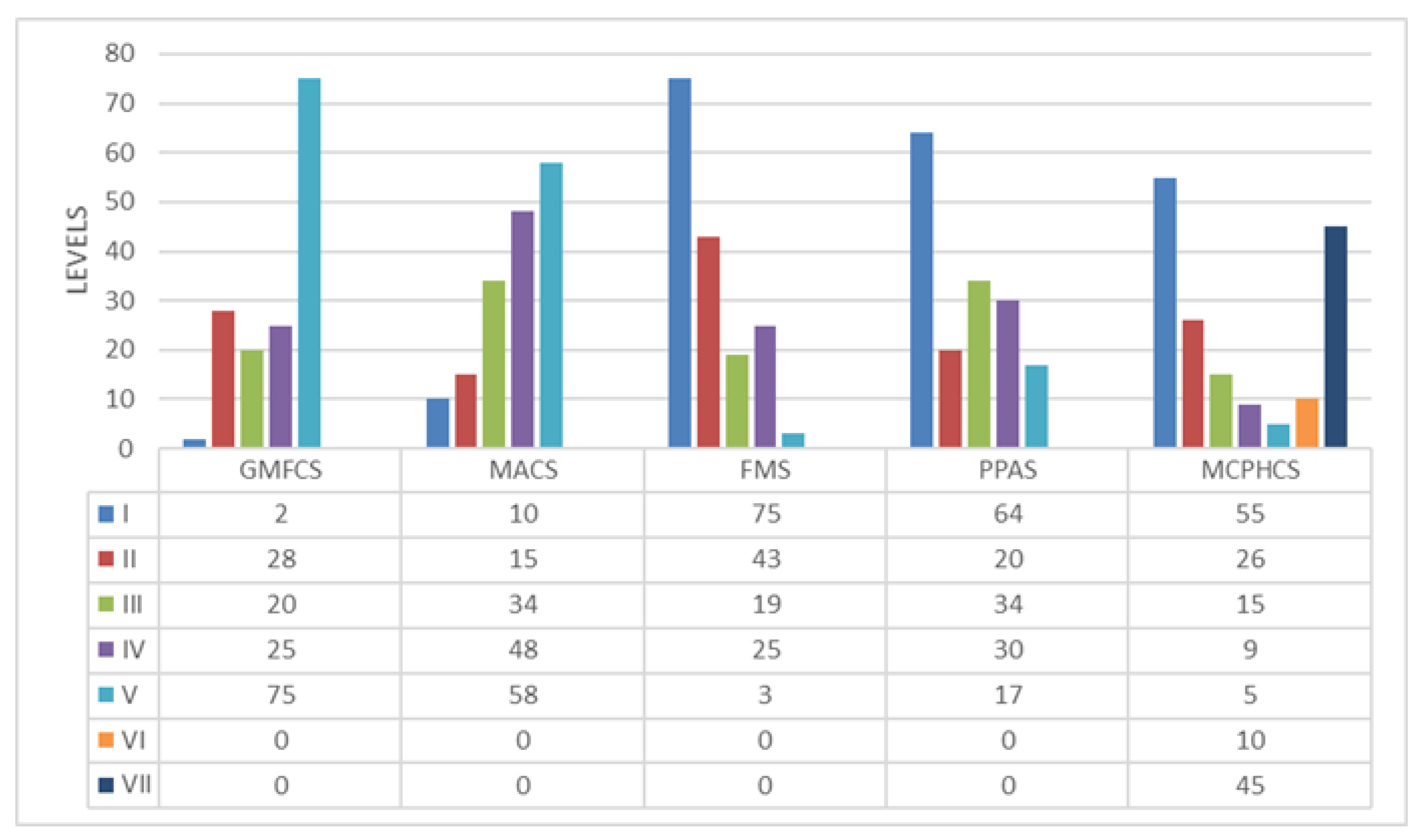 Toxins 15 00020 g002 Toxins 15 00020 g002