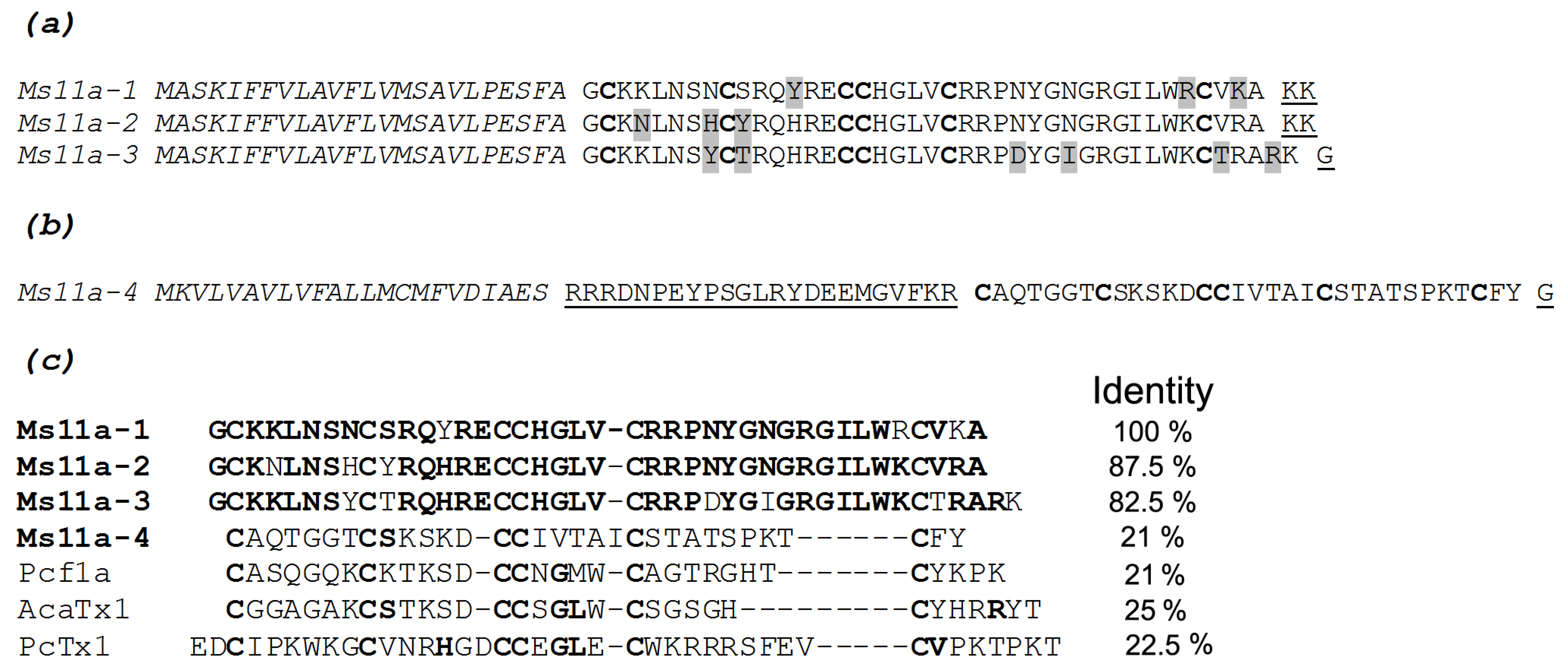 Toxins 15 00028 g003 Toxins 15 00028 g003
