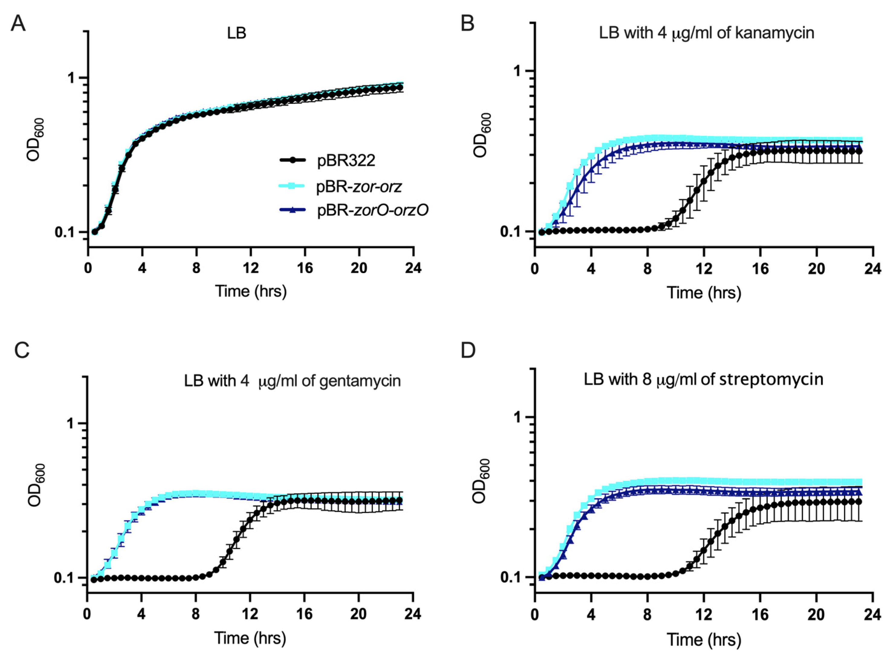 Toxins 15 00032 g005 Toxins 15 00032 g005