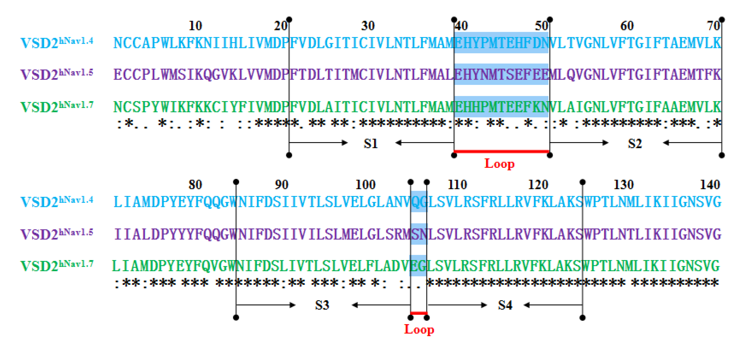 Toxins 15 00033 g004 Toxins 15 00033 g004