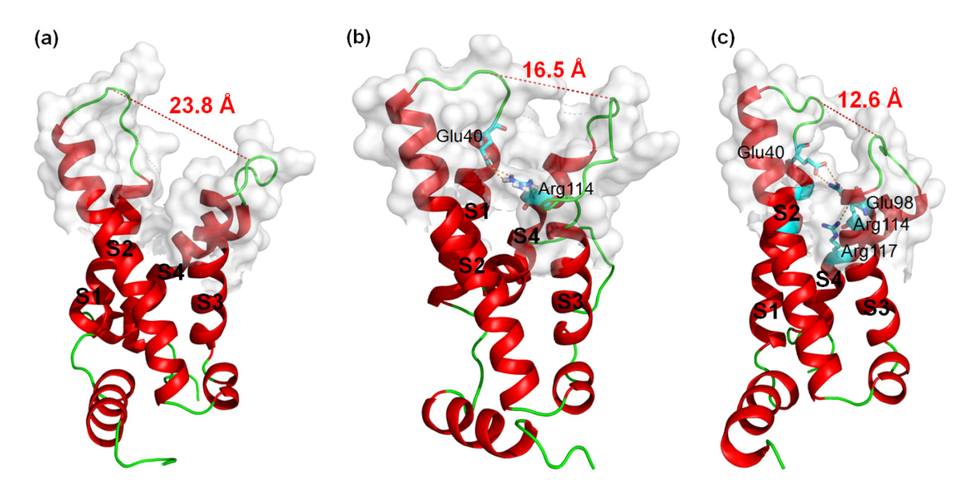 Toxins 15 00033 g005 Toxins 15 00033 g005