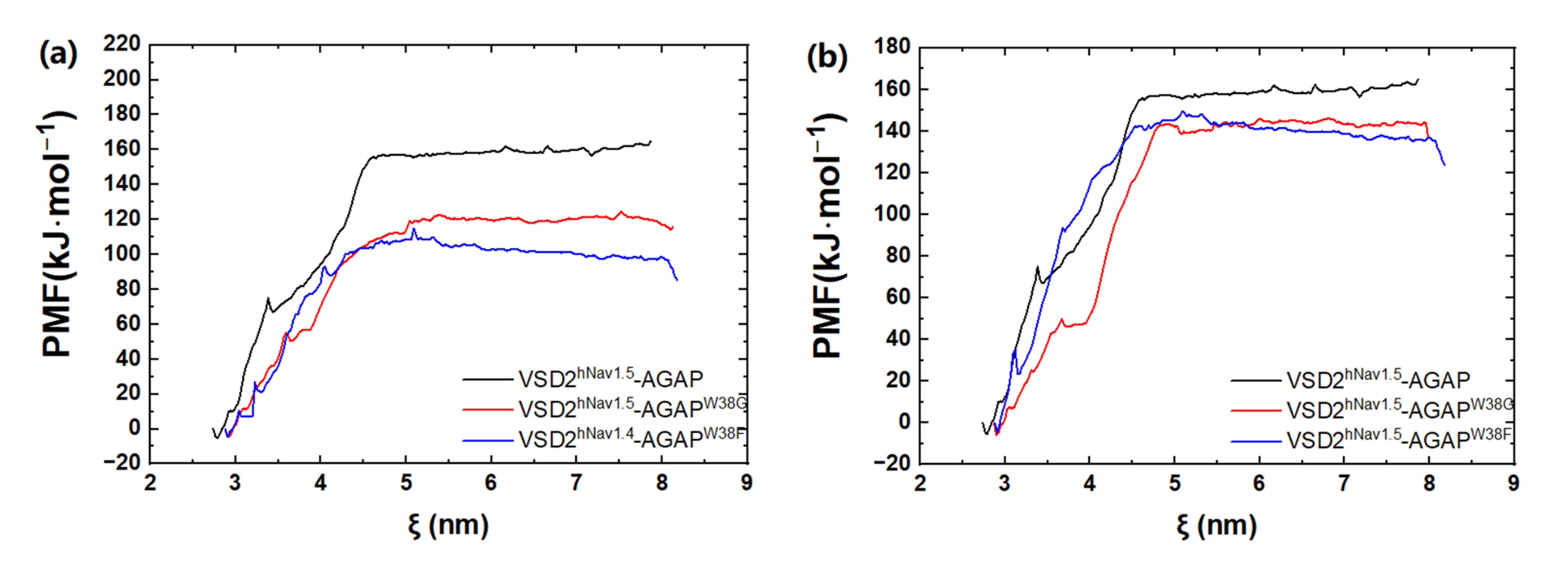 Toxins 15 00033 g009 Toxins 15 00033 g009