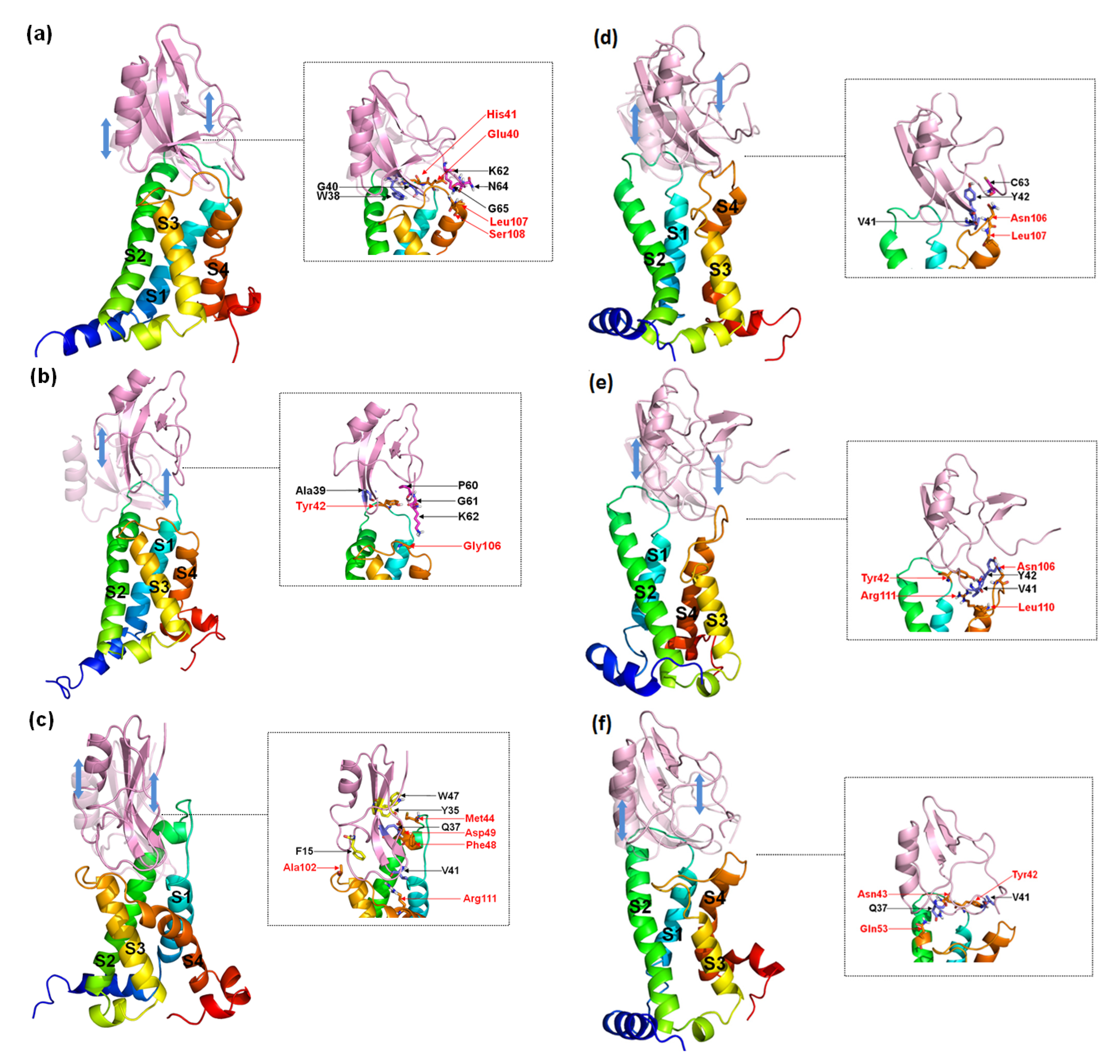 Toxins 15 00033 g010 Toxins 15 00033 g010