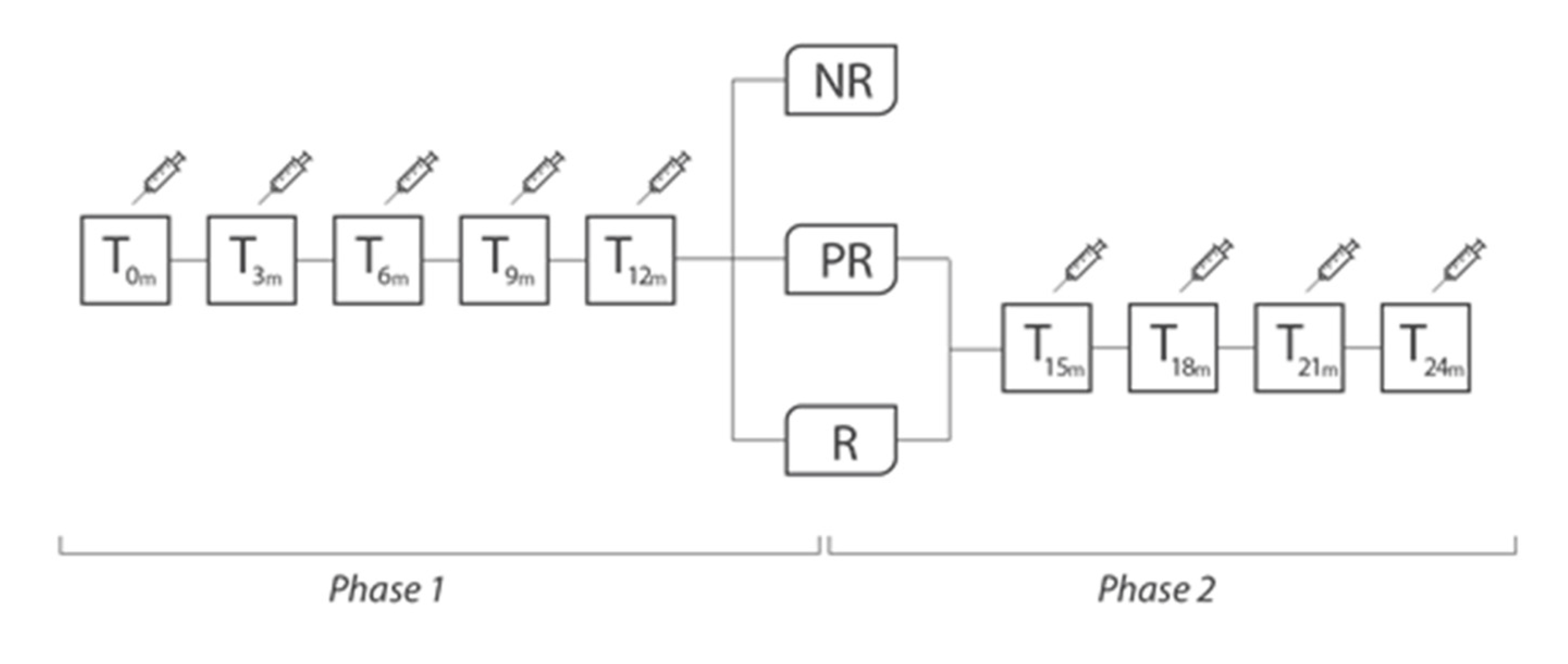 Toxins 15 00034 g001 Toxins 15 00034 g001